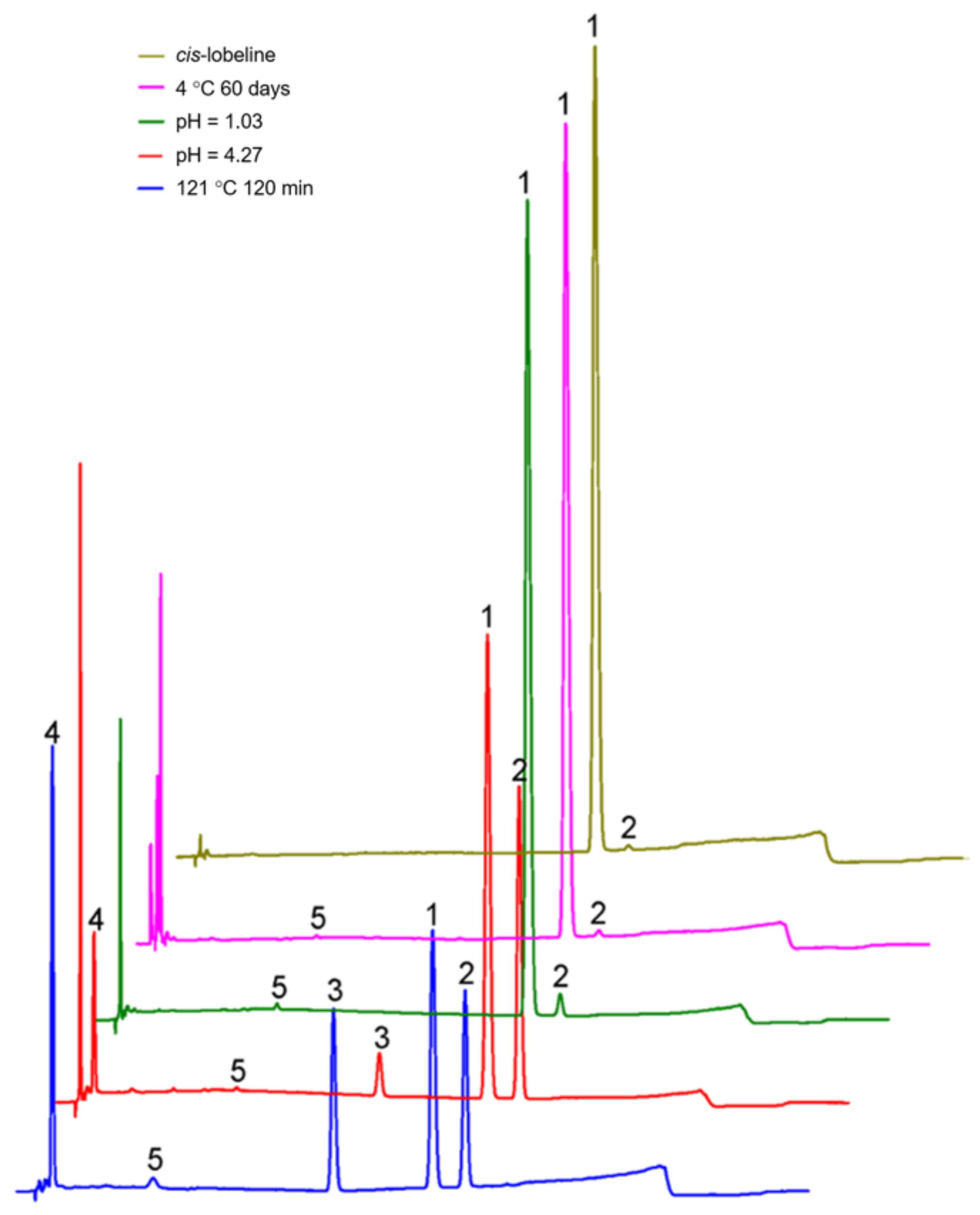 Molecules 27 06253 g004 Molecules 27 06253 g004