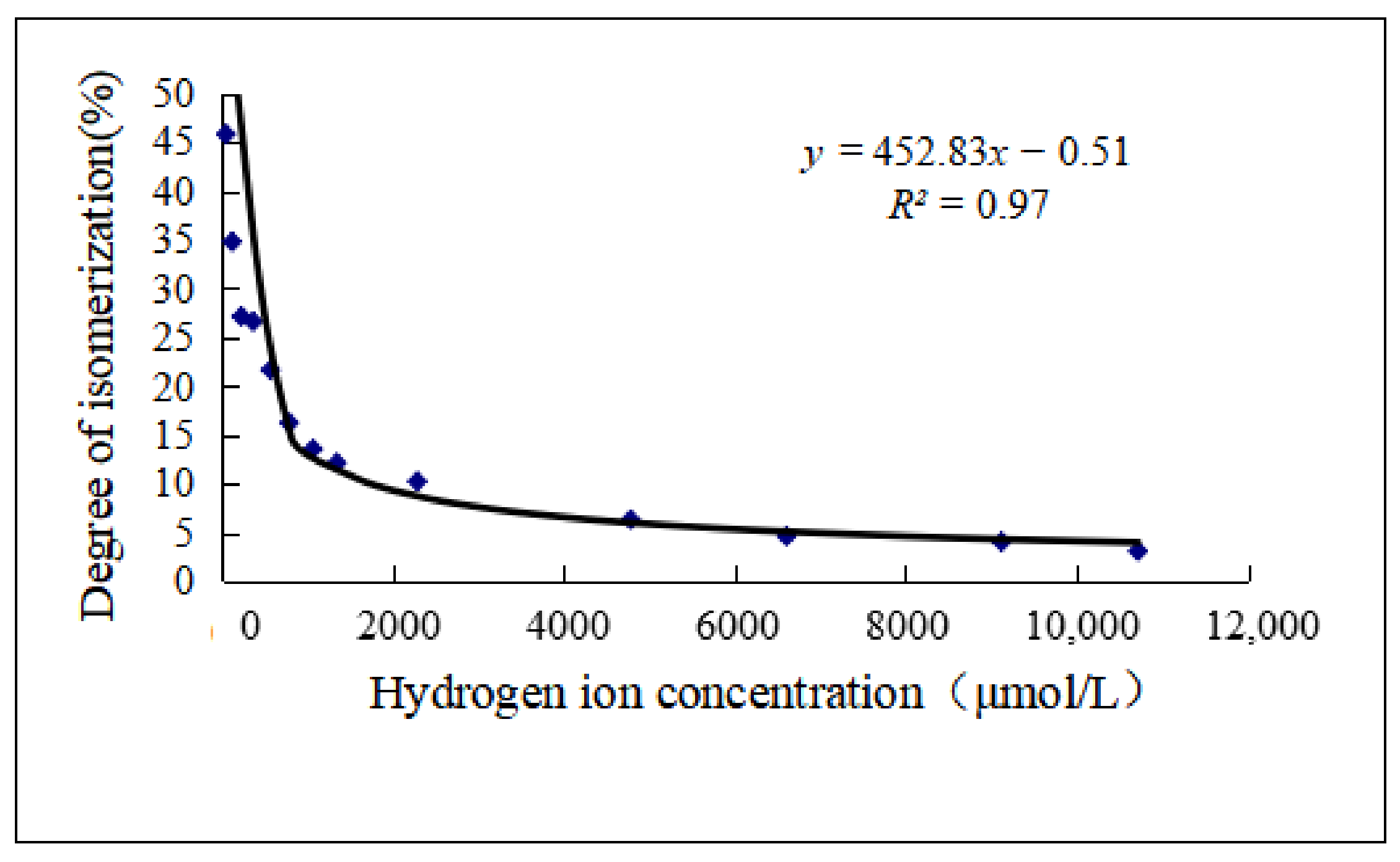 Molecules 27 06253 g007 Molecules 27 06253 g007