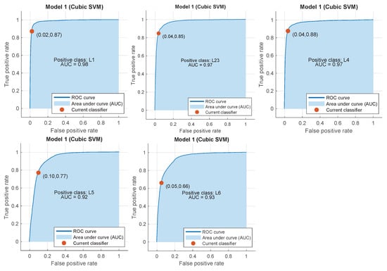 Molecules 27 06256 g0a3 550
