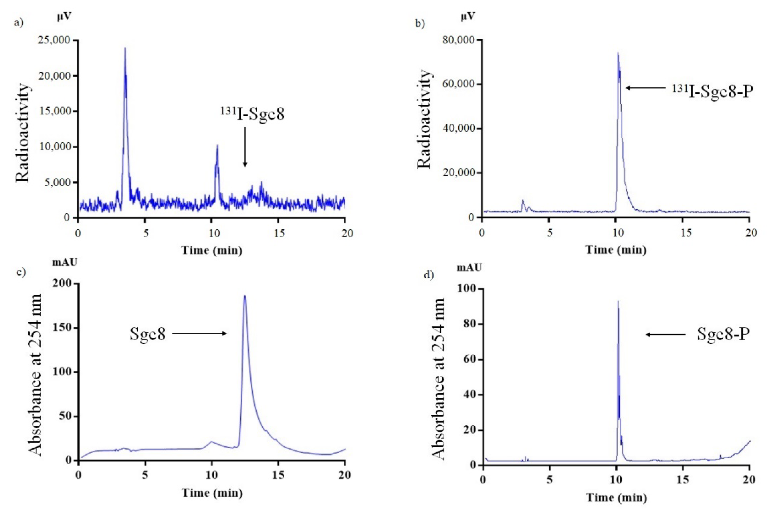 Molecules 27 06257 g003