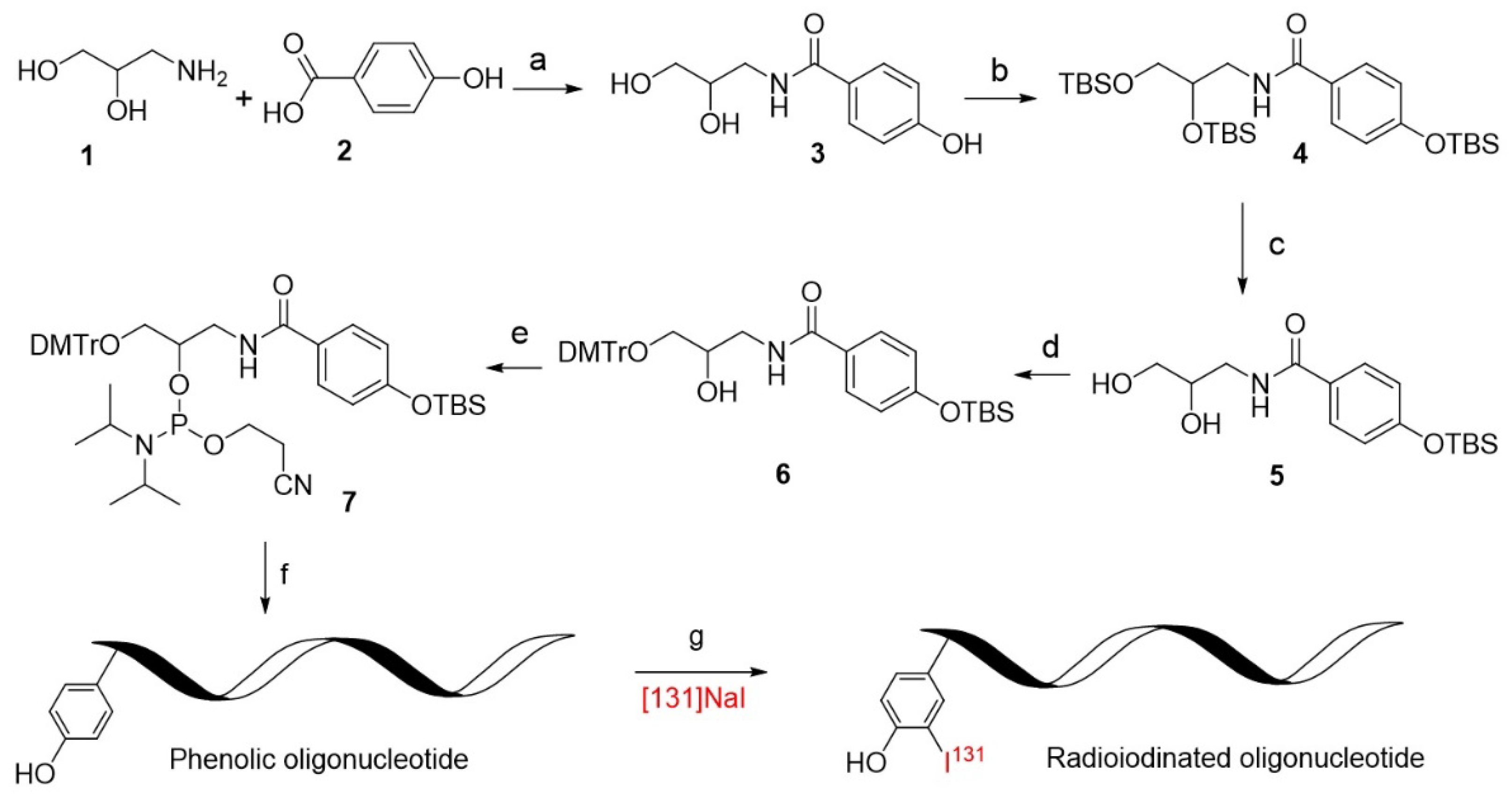 Molecules 27 06257 sch001