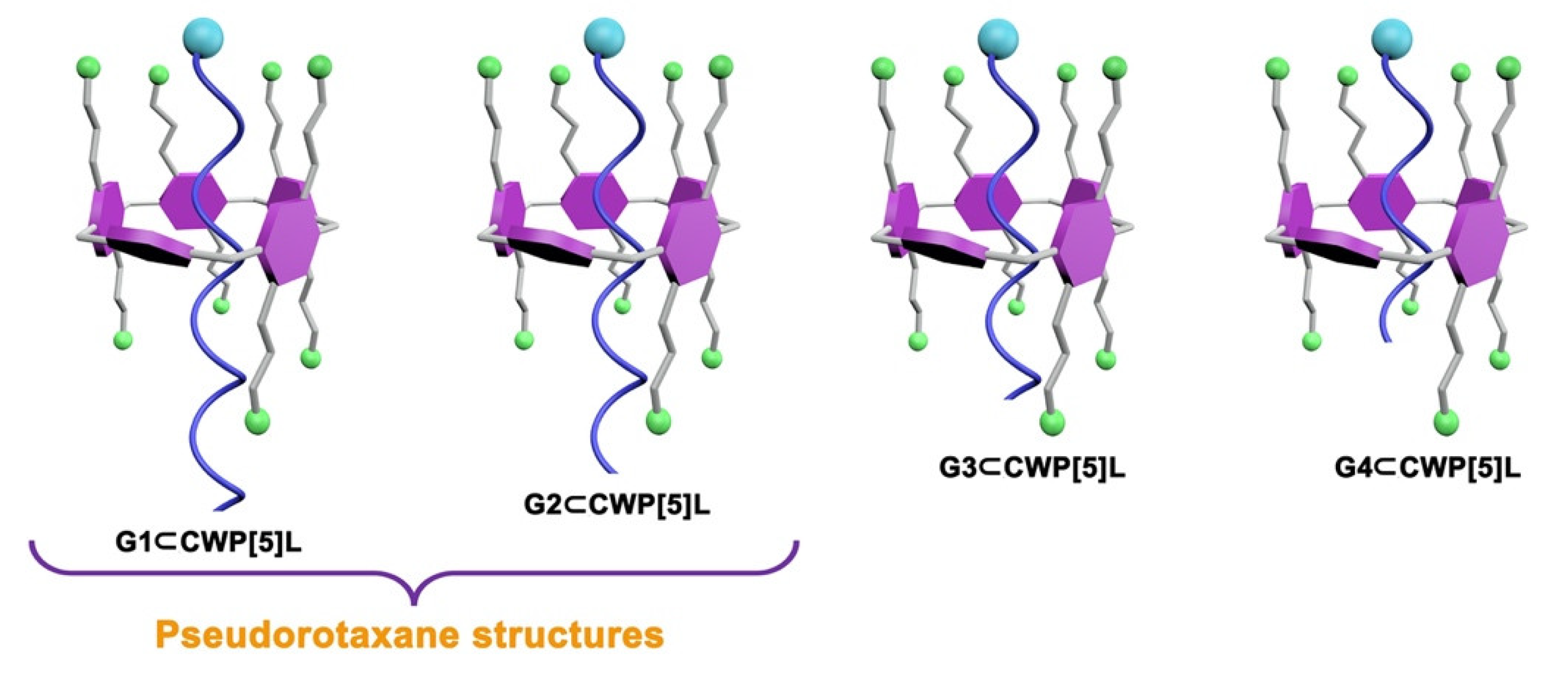 Molecules 27 06259 g002
