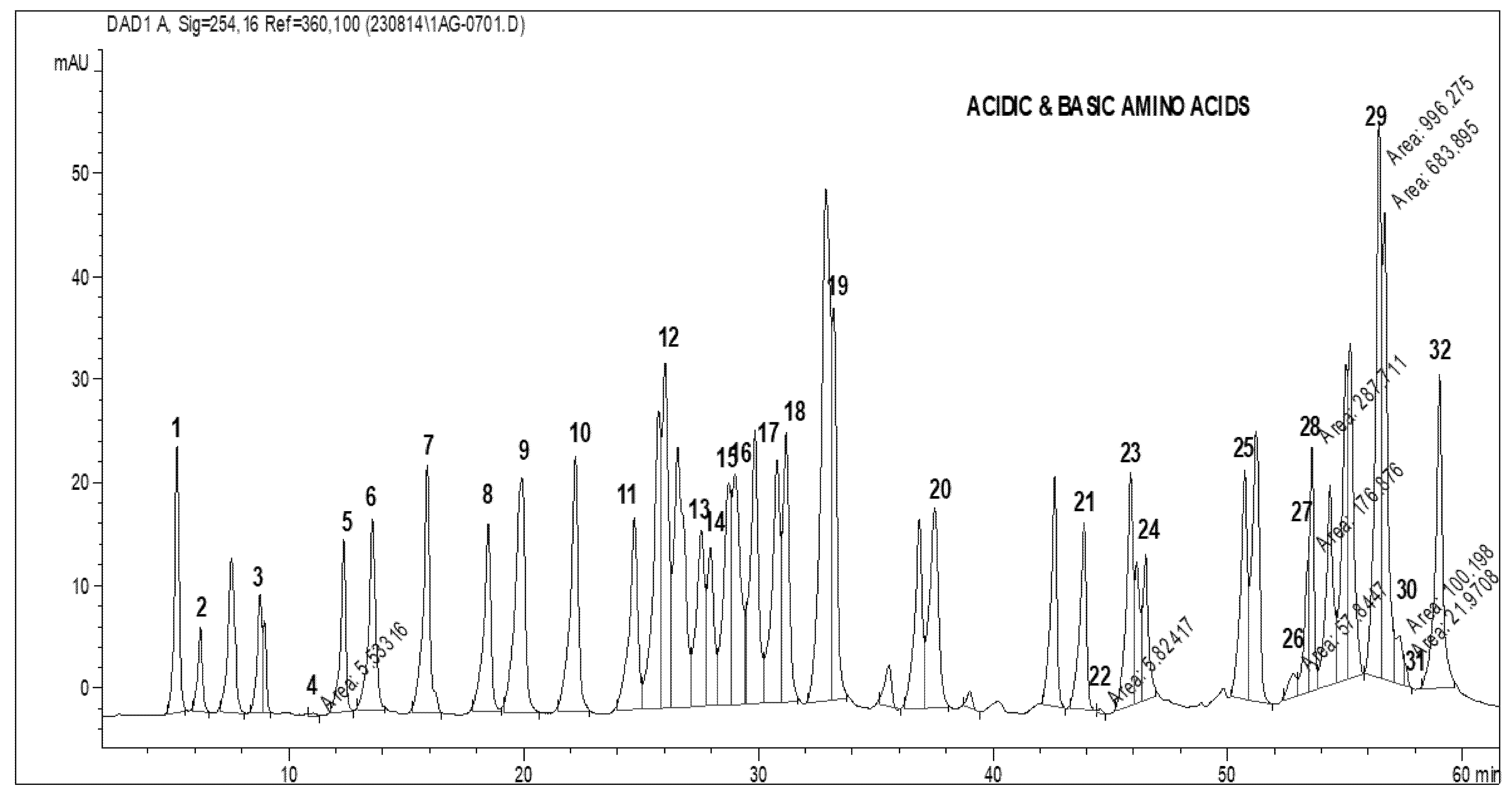 Molecules 27 06265 g004 Molecules 27 06265 g004