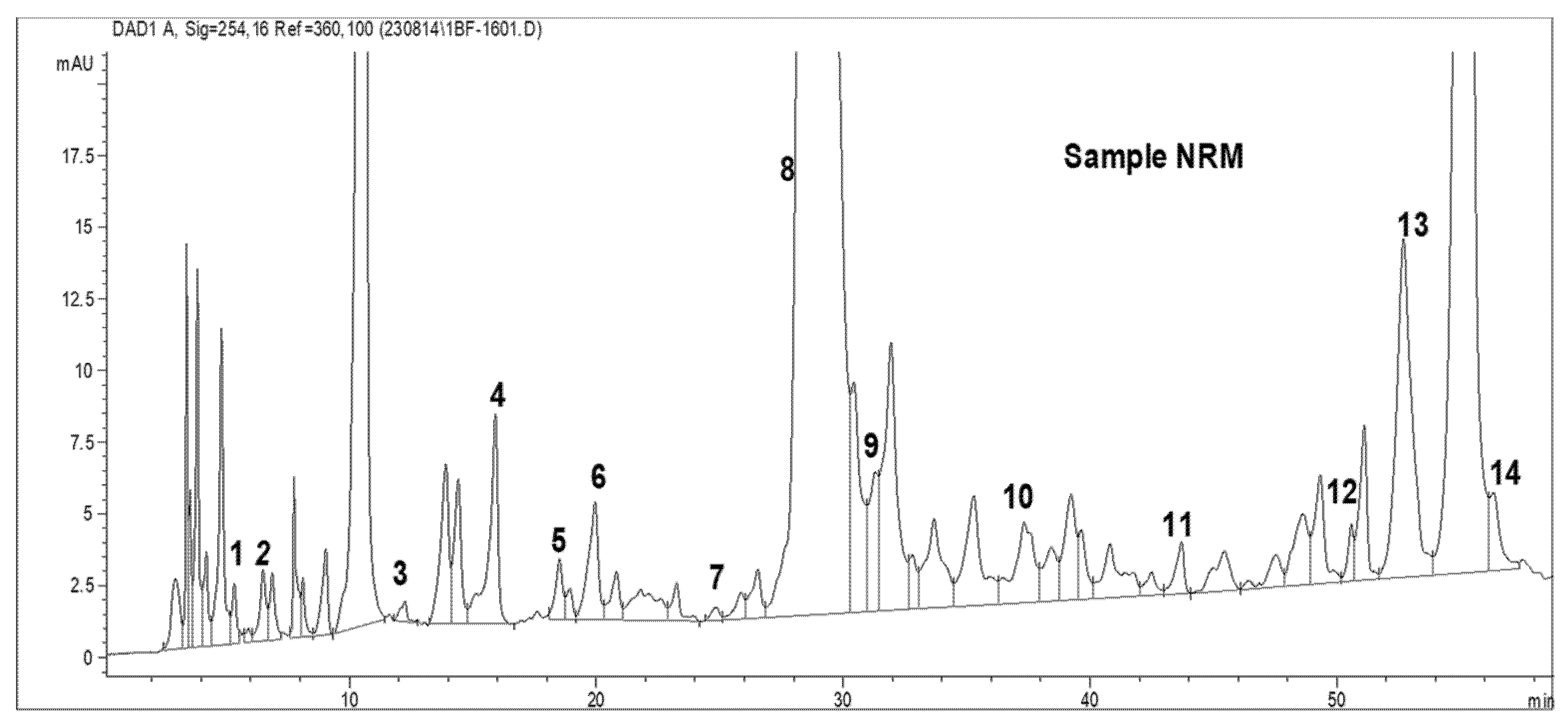 Molecules 27 06265 g005 Molecules 27 06265 g005