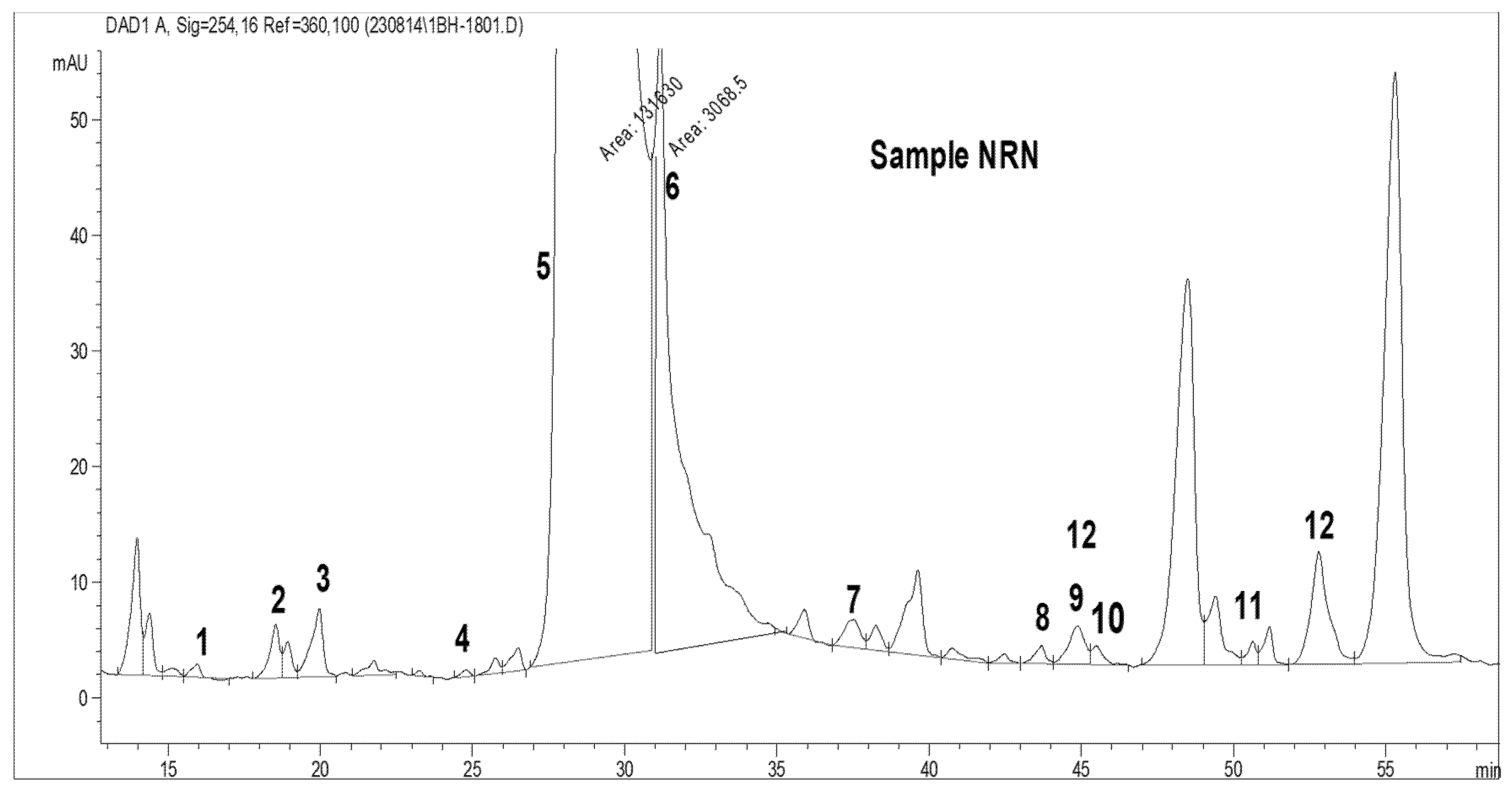 Molecules 27 06265 g006 Molecules 27 06265 g006