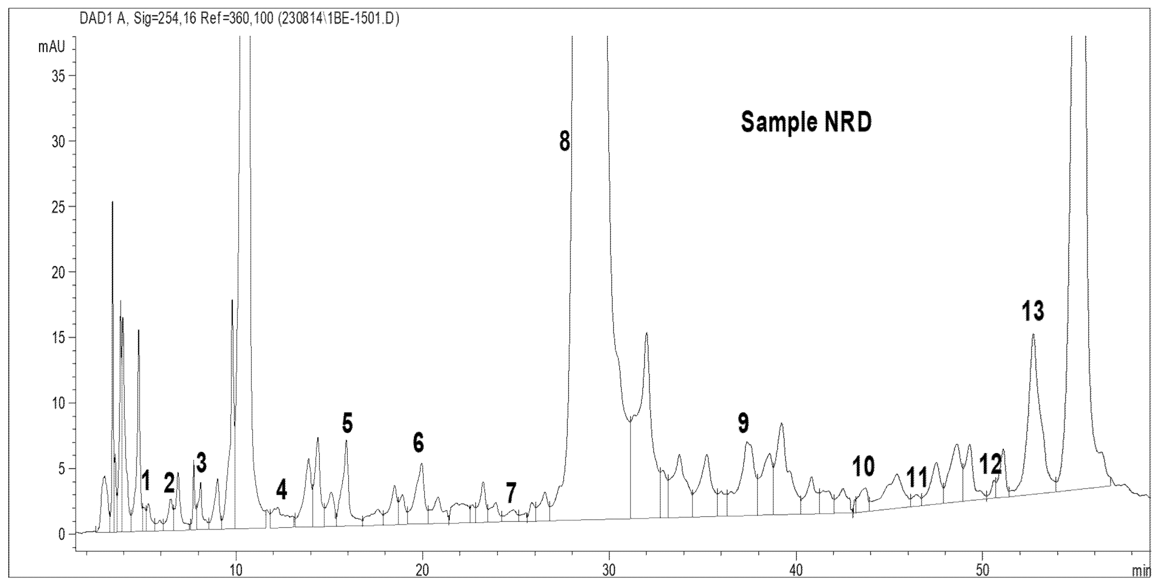 Molecules 27 06265 g007 Molecules 27 06265 g007