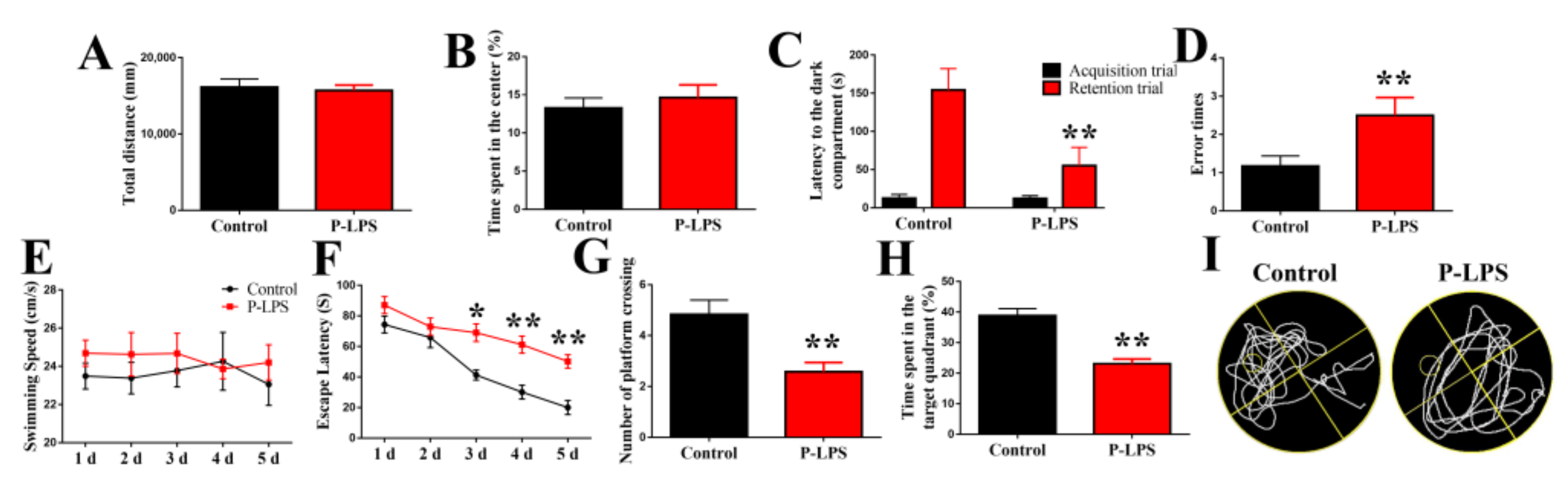 Molecules 27 06267 g002