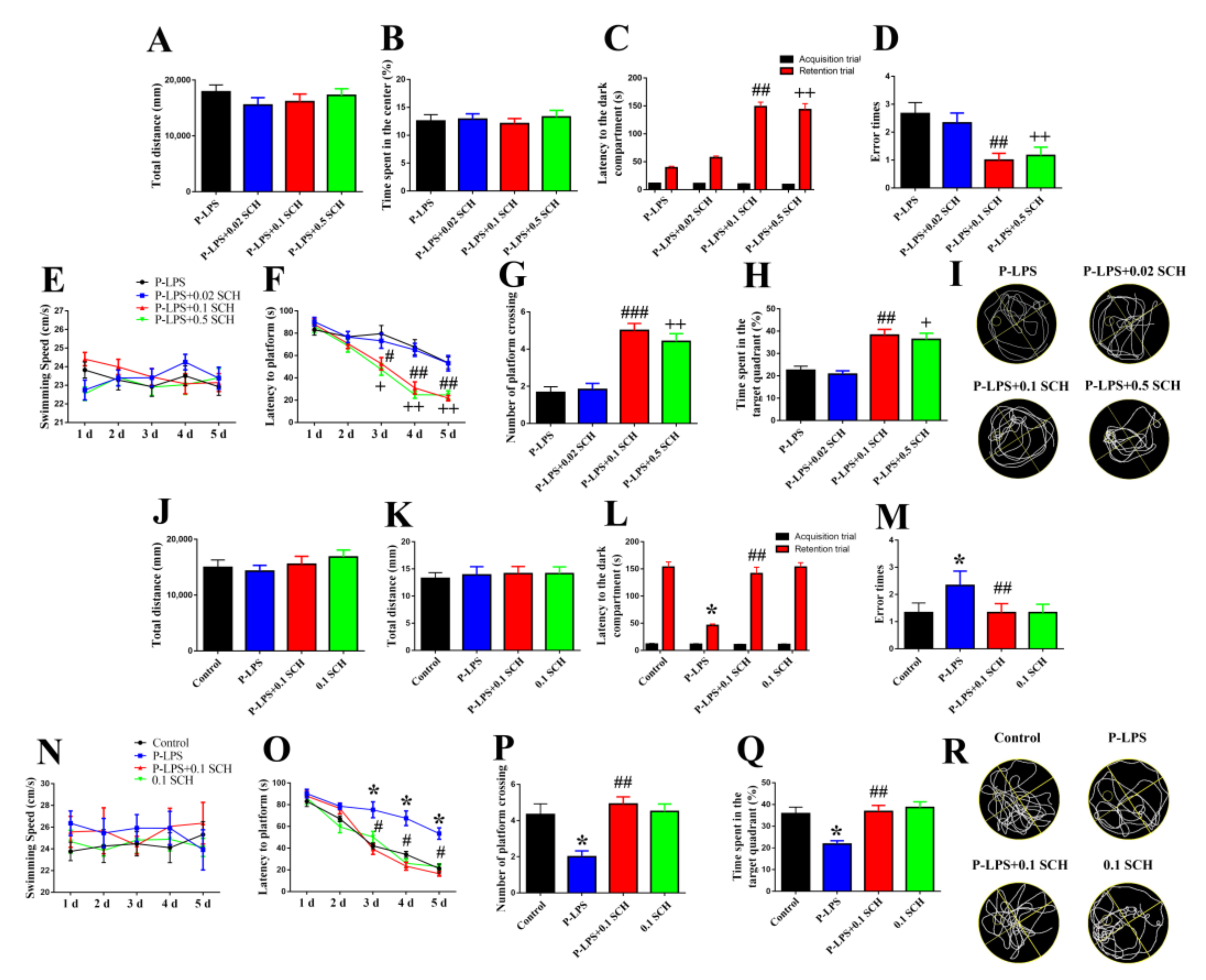 Molecules 27 06267 g004