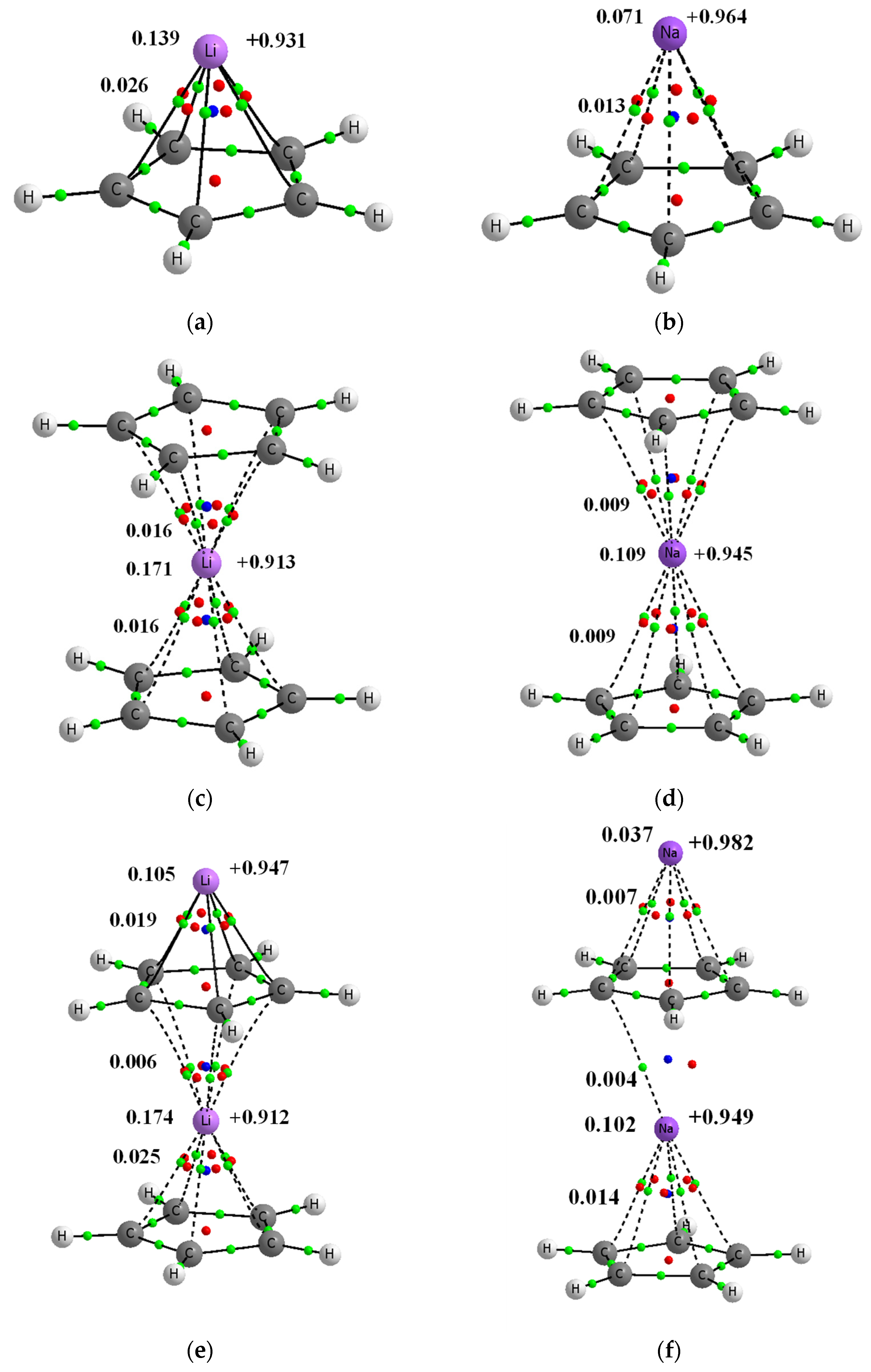 Molecules 27 06269 g001a Molecules 27 06269 g001a