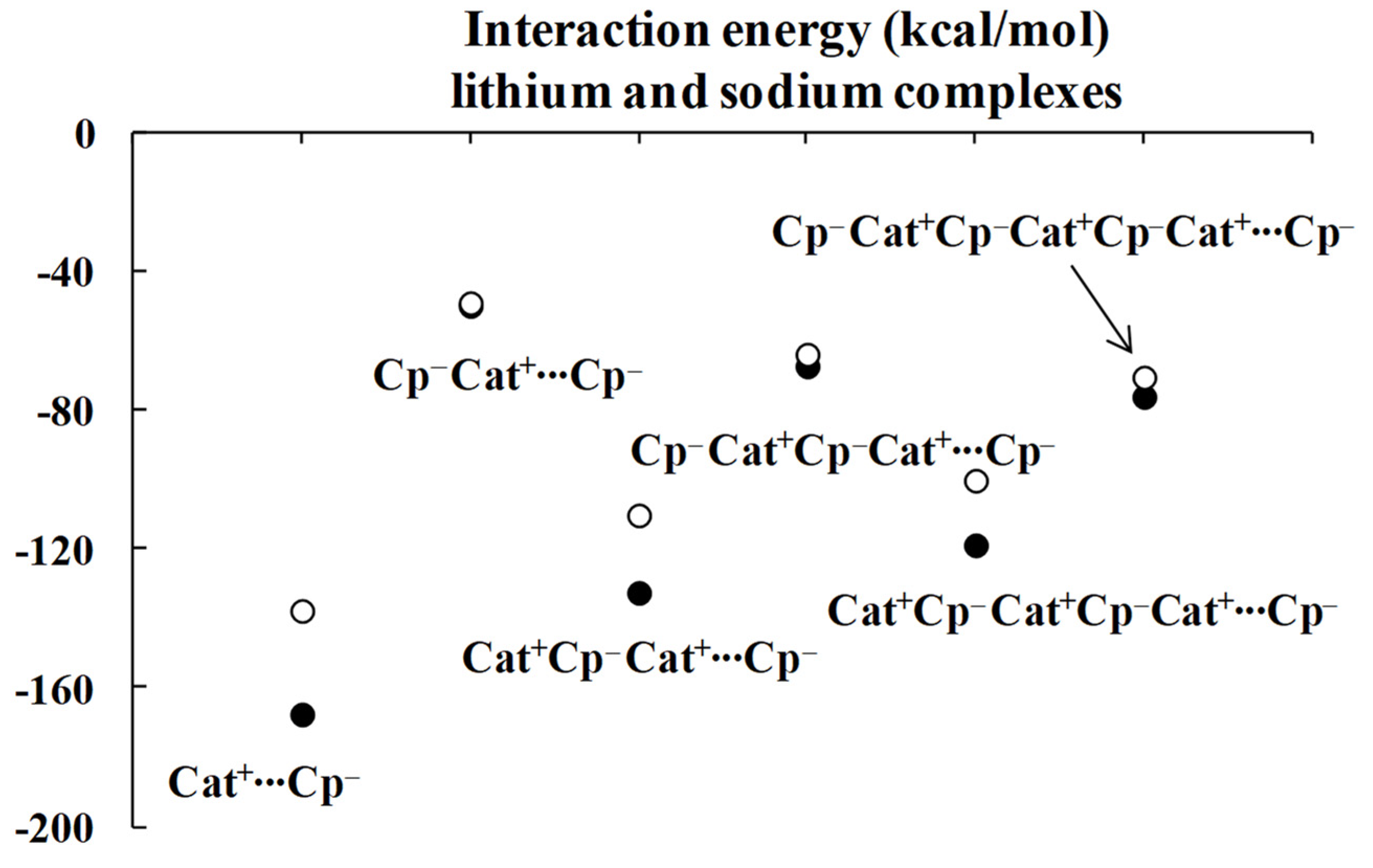 Molecules 27 06269 g005 Molecules 27 06269 g005