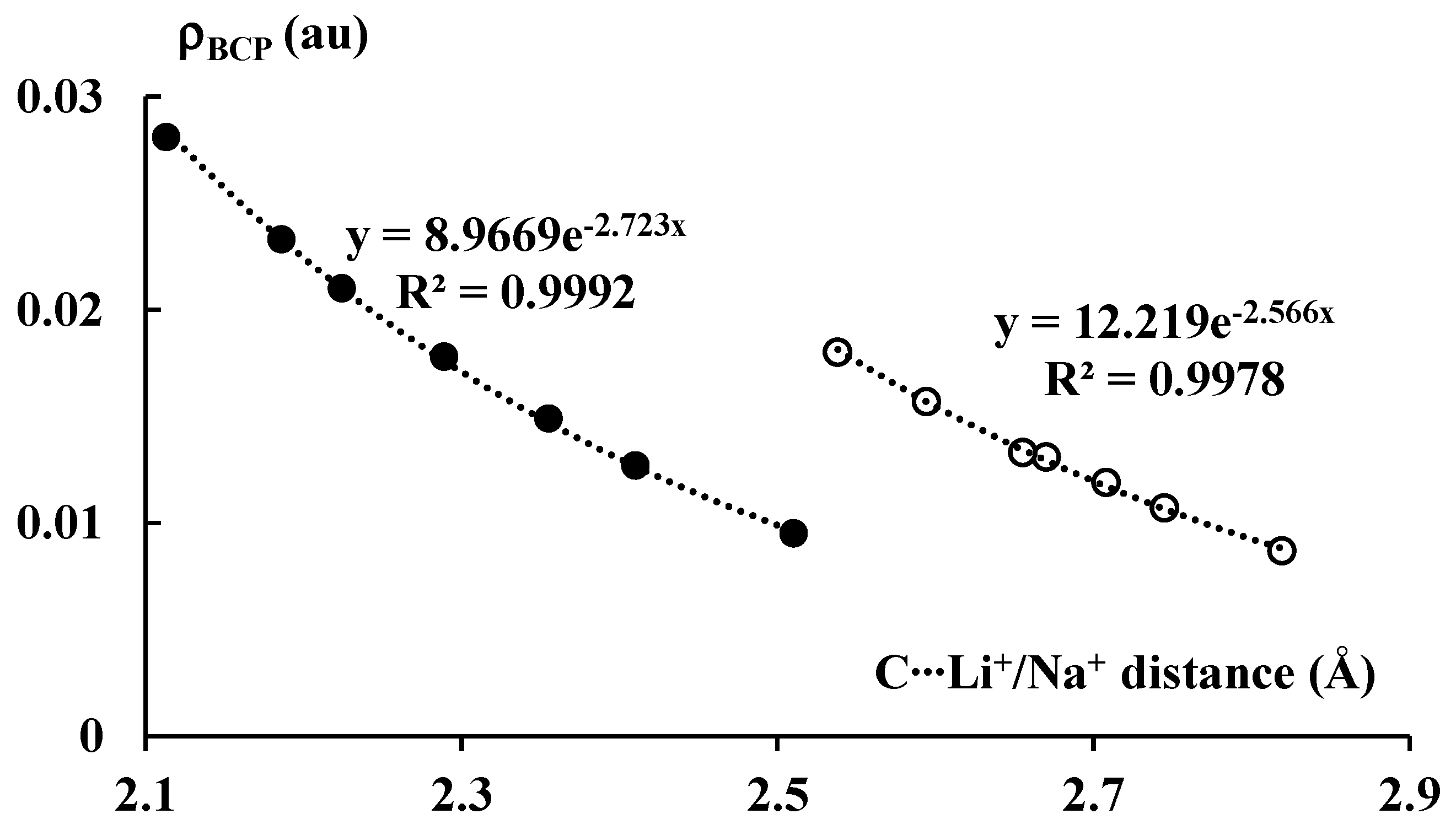 Molecules 27 06269 g006 Molecules 27 06269 g006