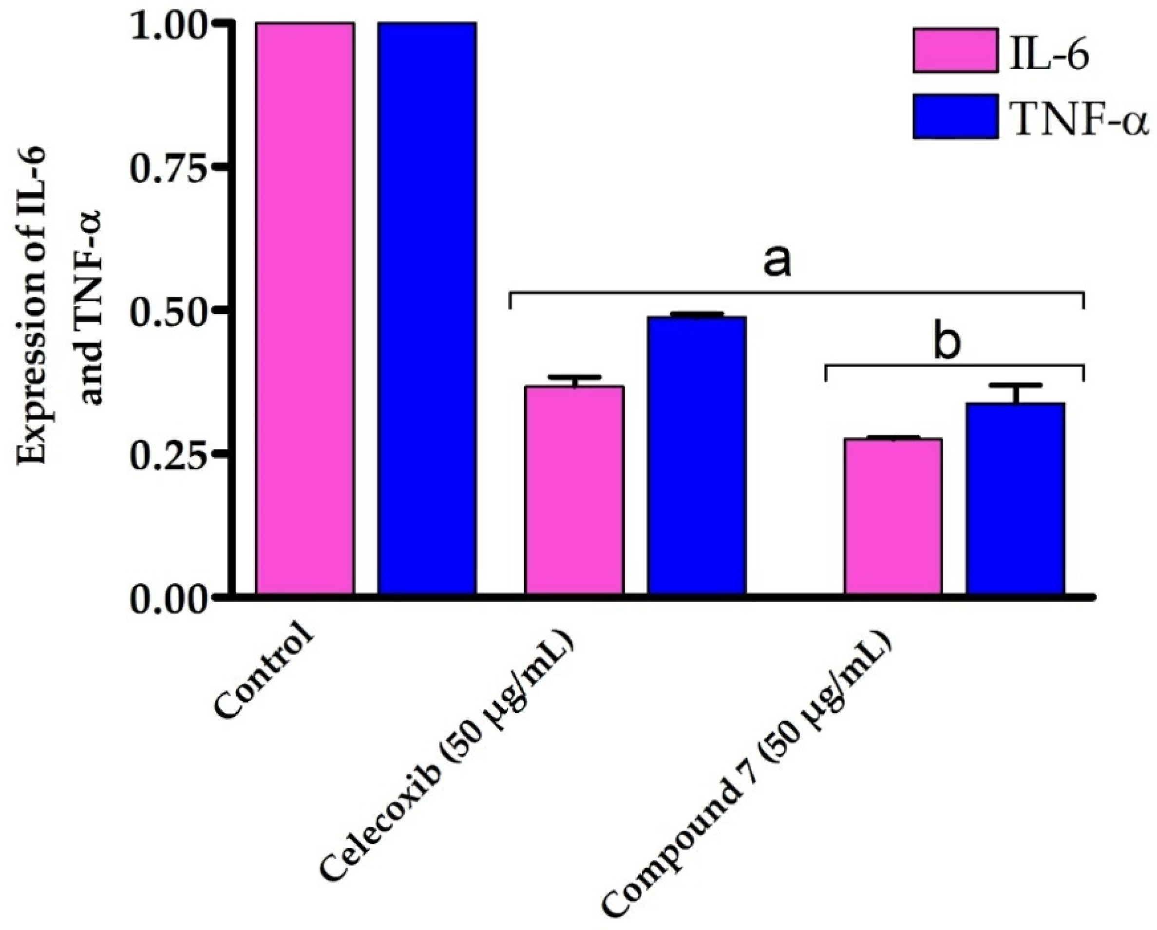 Molecules 27 06271 g007