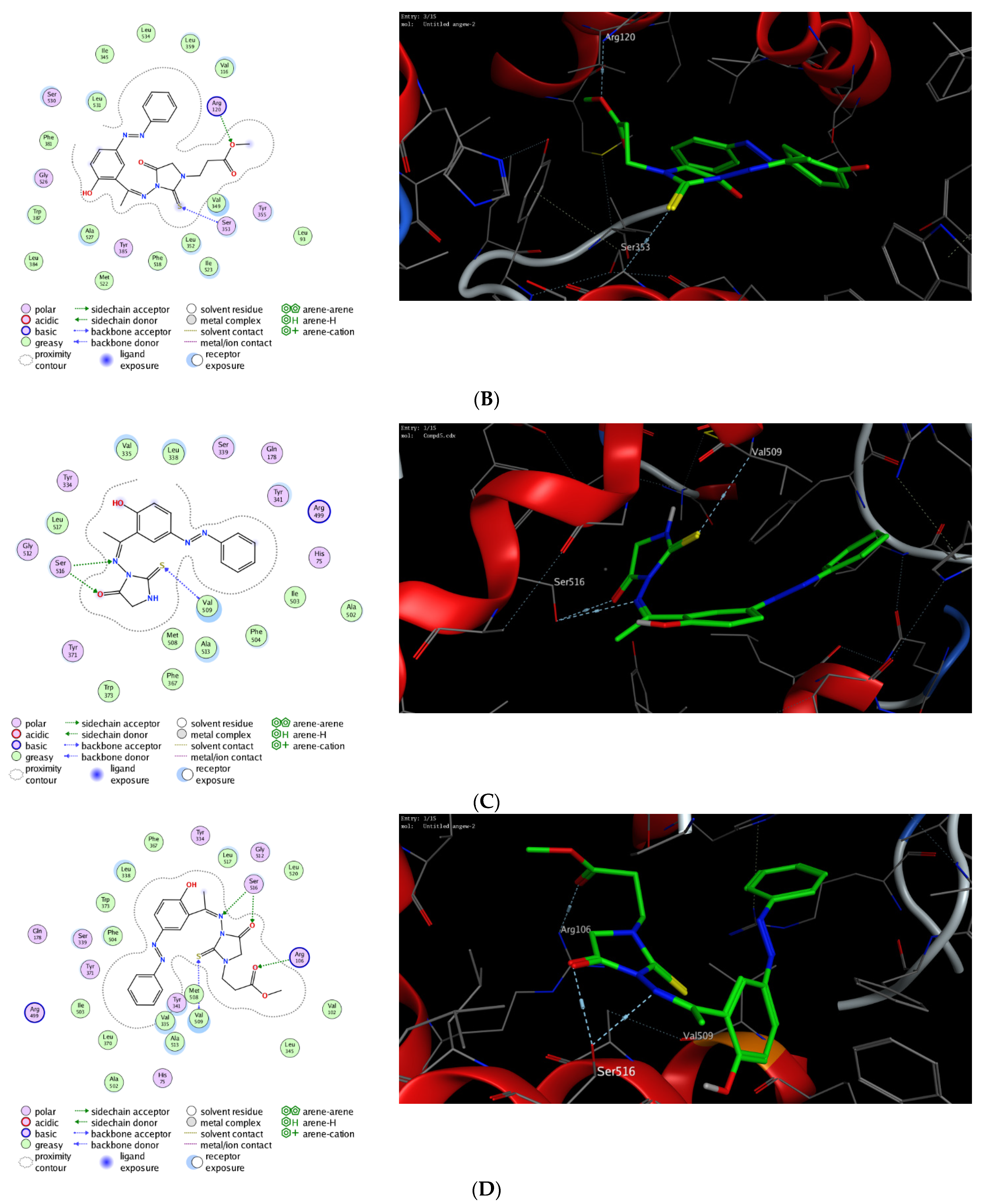 Molecules 27 06271 g009b
