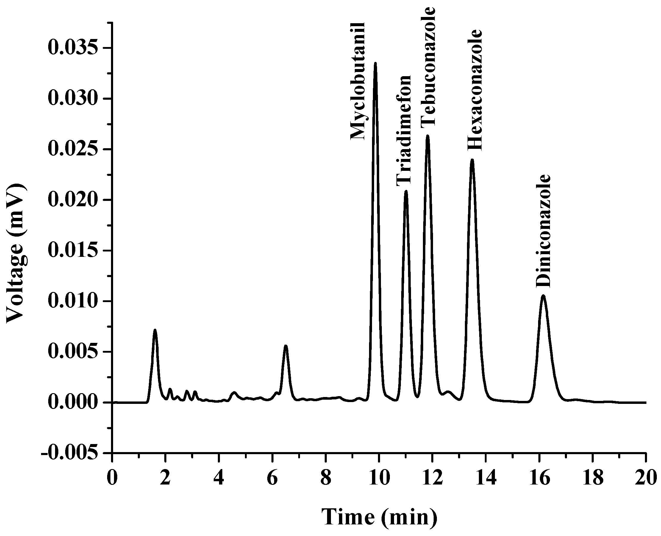 Molecules 27 06273 g003