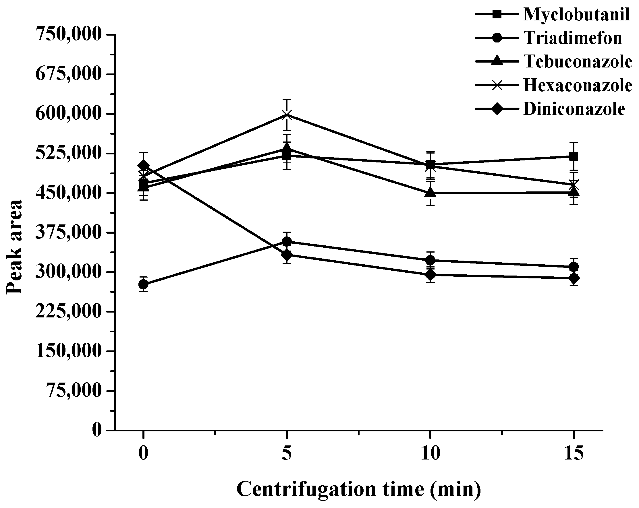 Molecules 27 06273 g007