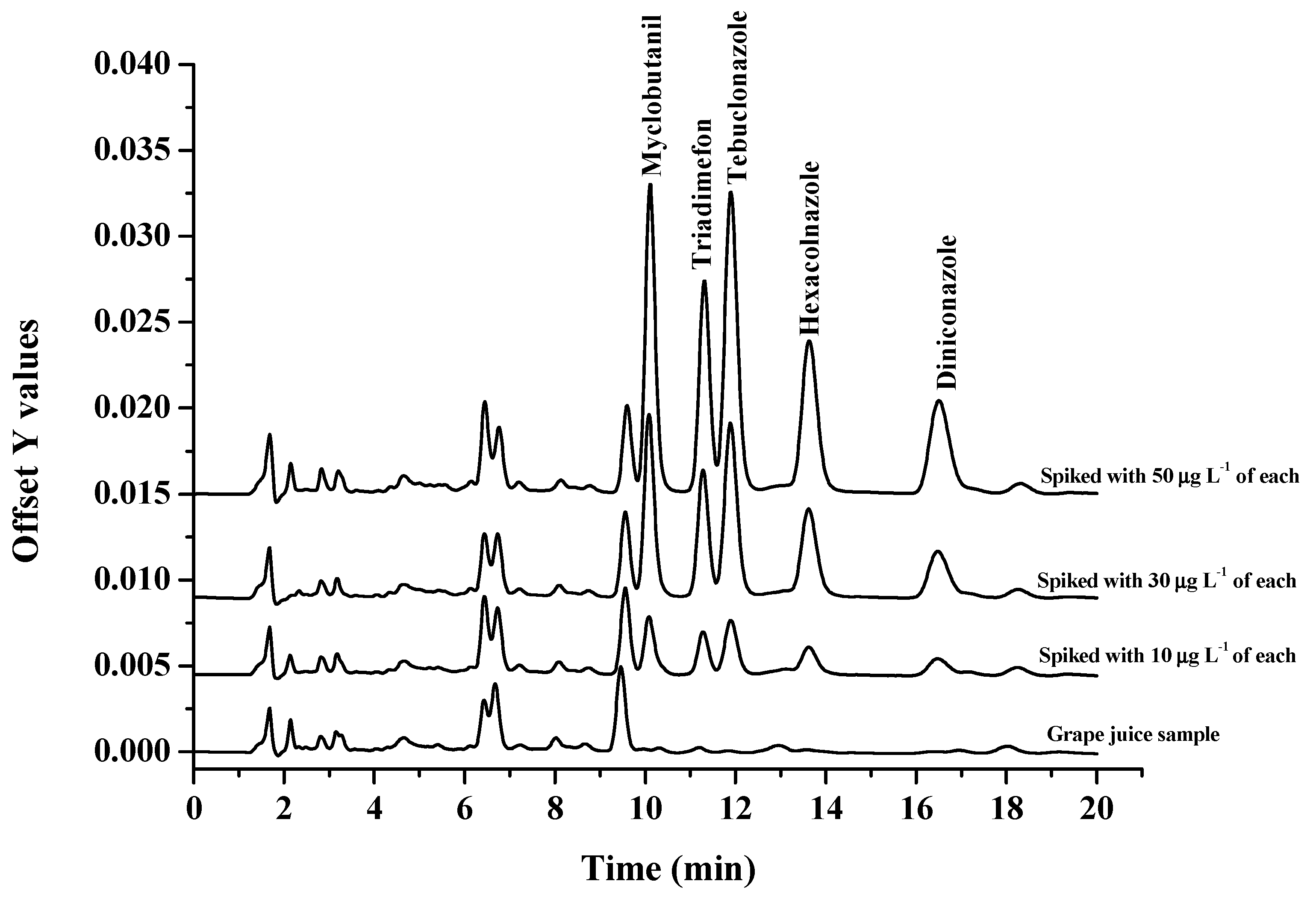 Molecules 27 06273 g010