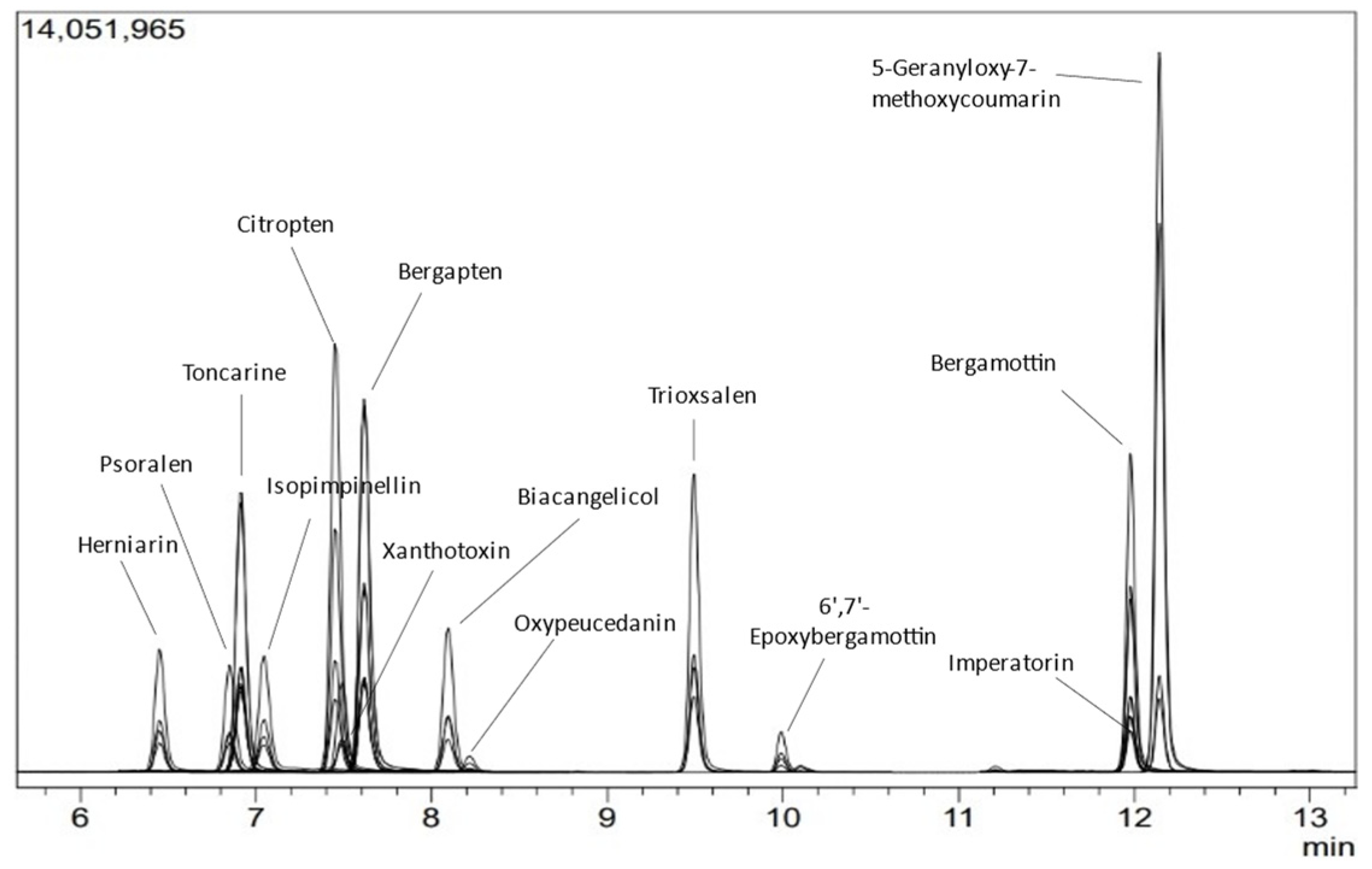 Molecules 27 06277 g002