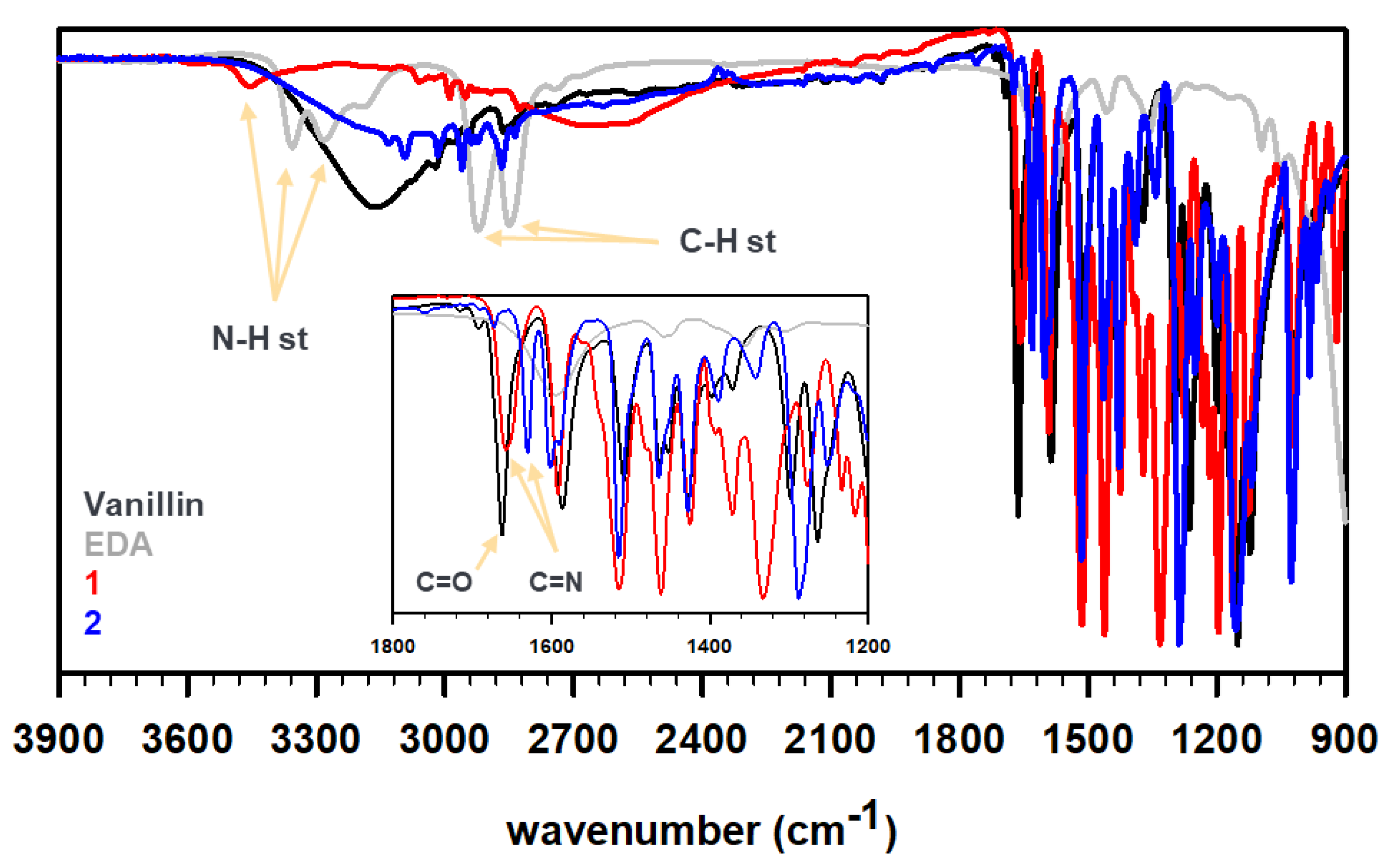 Molecules 27 06278 g001 Molecules 27 06278 g001