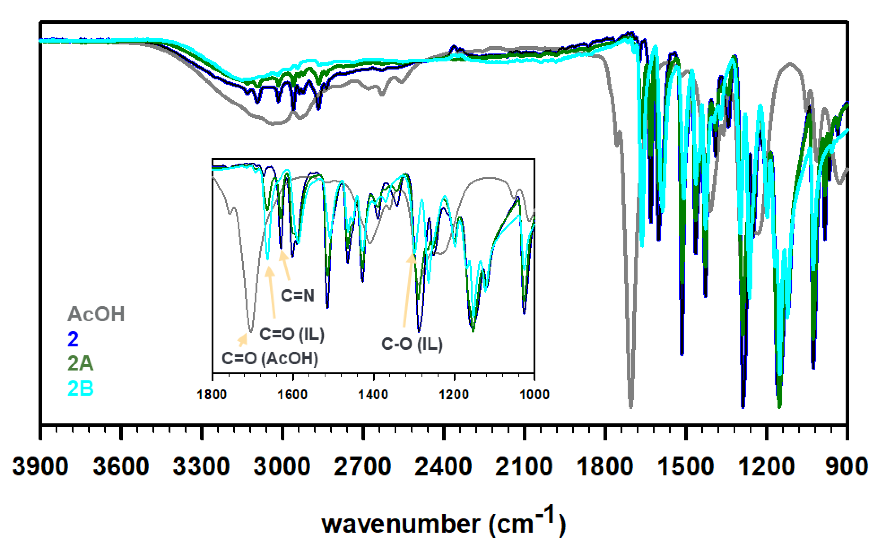 Molecules 27 06278 g002b Molecules 27 06278 g002b