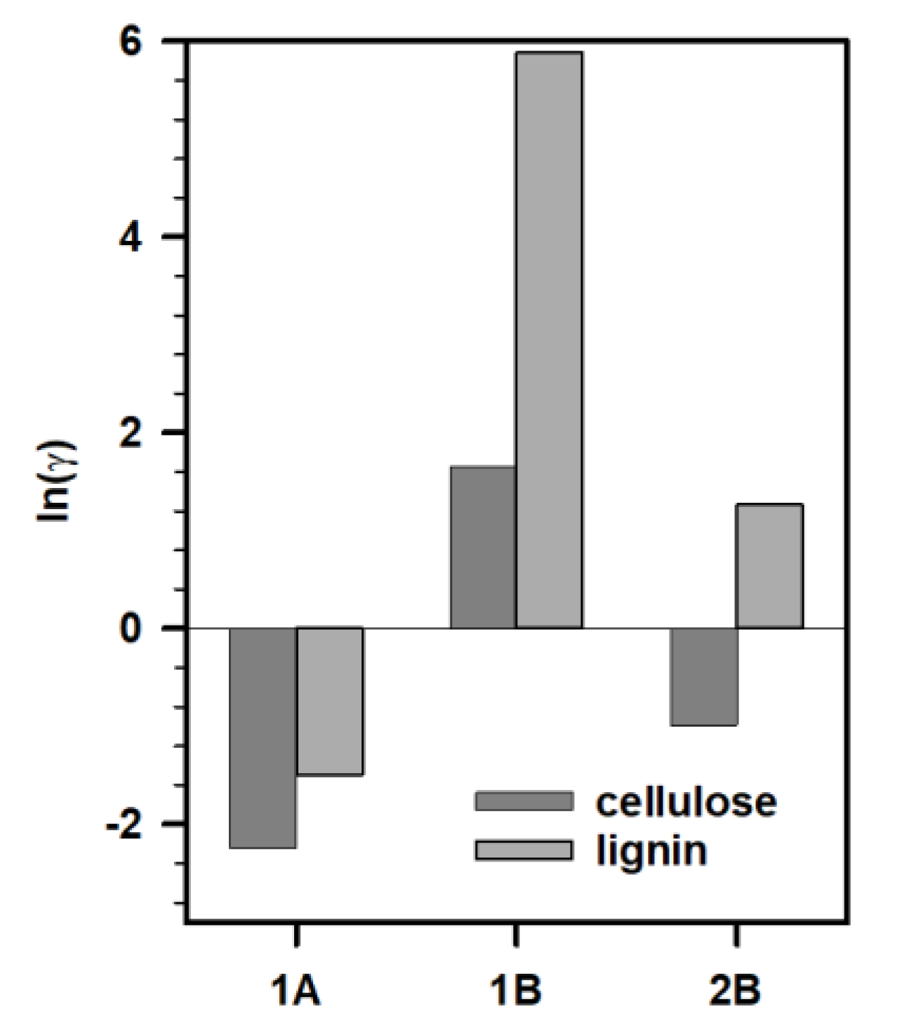 Molecules 27 06278 g004 Molecules 27 06278 g004