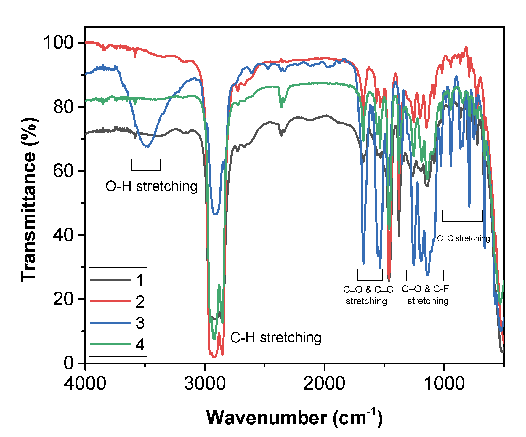 Molecules 27 06282 g007