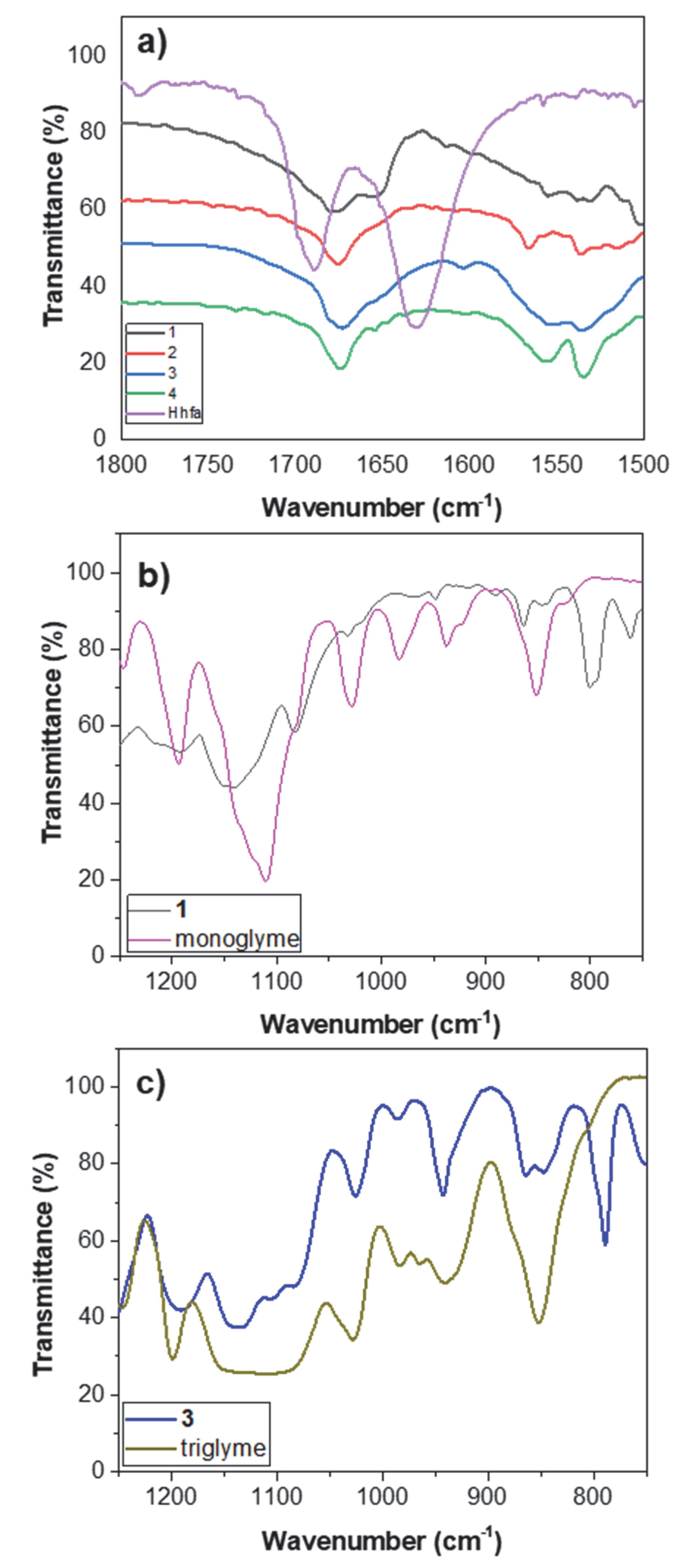 Molecules 27 06282 g008