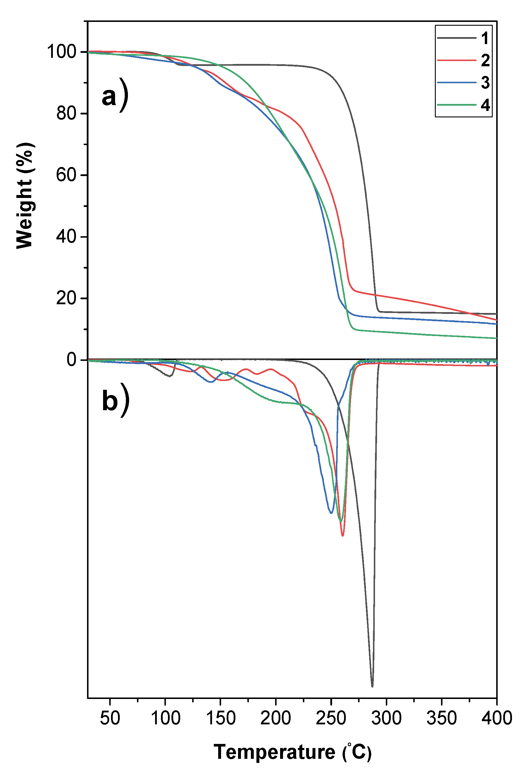 Molecules 27 06282 g009