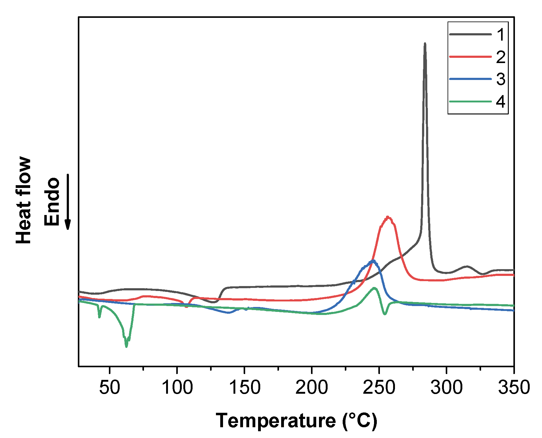 Molecules 27 06282 g010