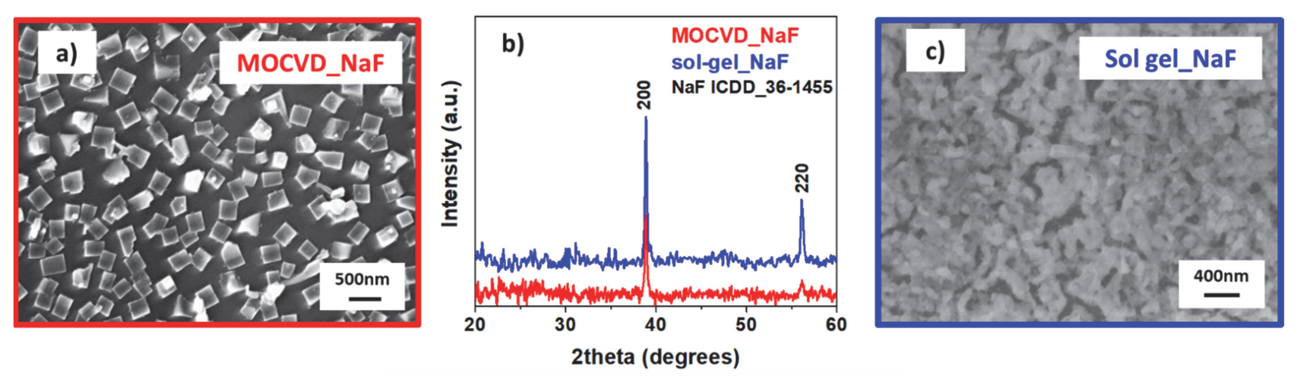 Molecules 27 06282 g011