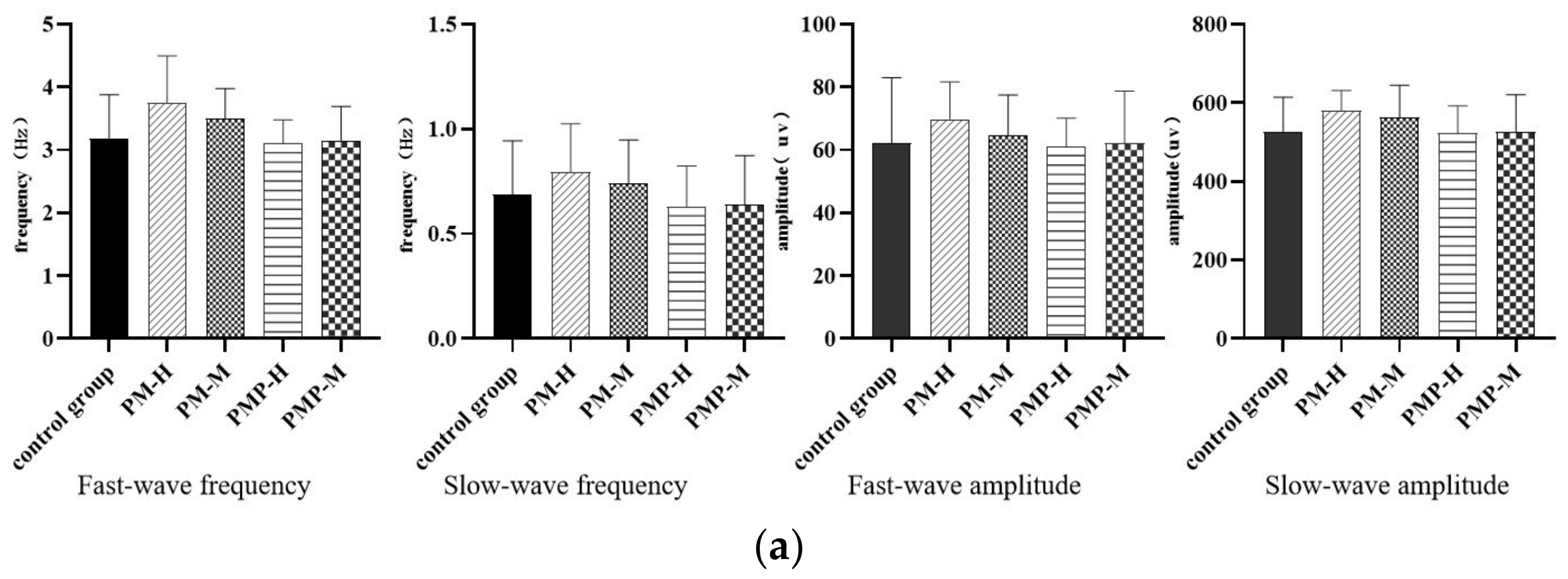 Molecules 27 06284 g005a