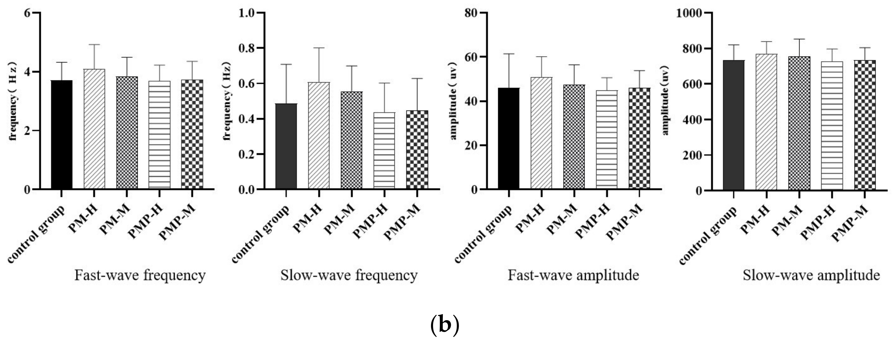 Molecules 27 06284 g005b