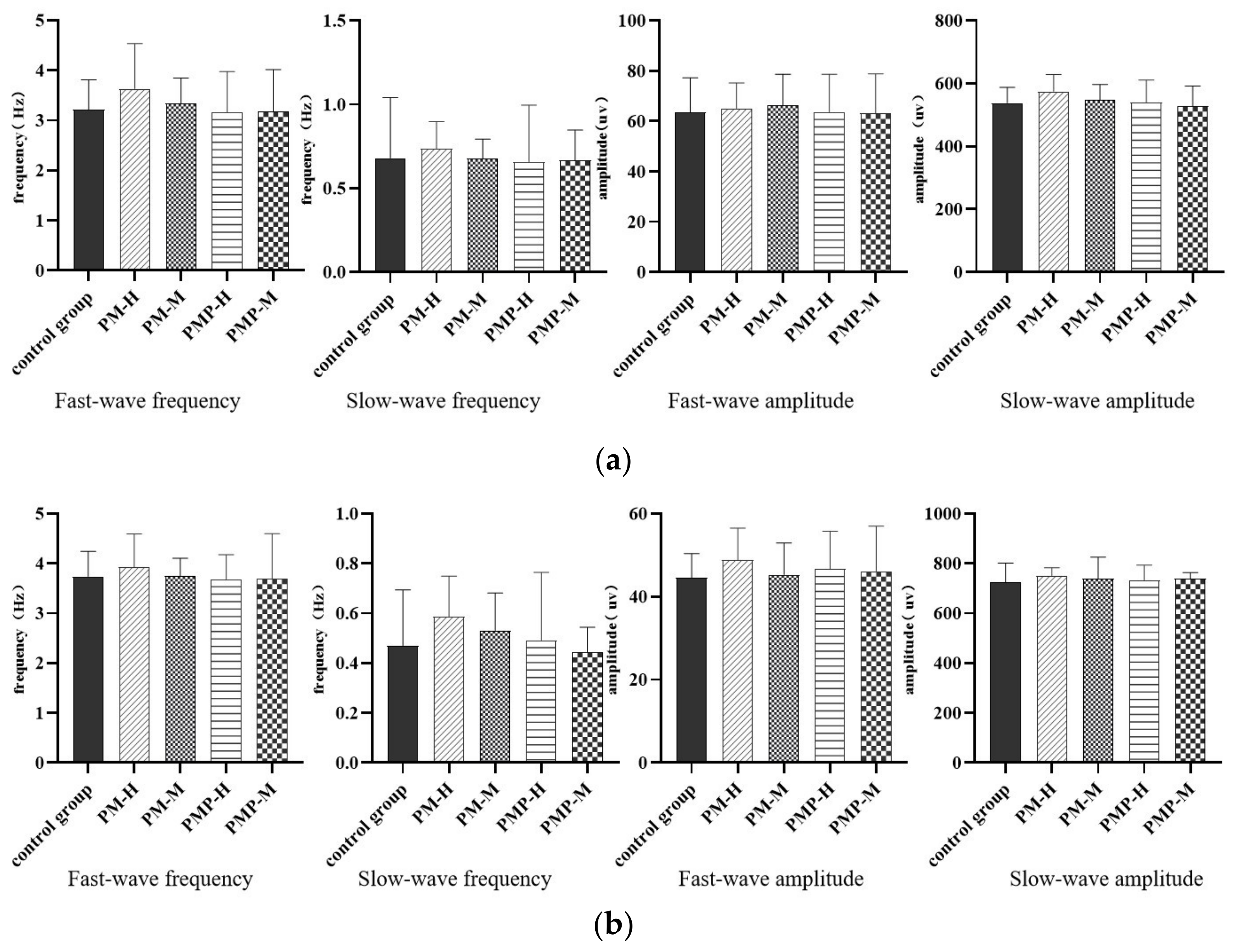 Molecules 27 06284 g006