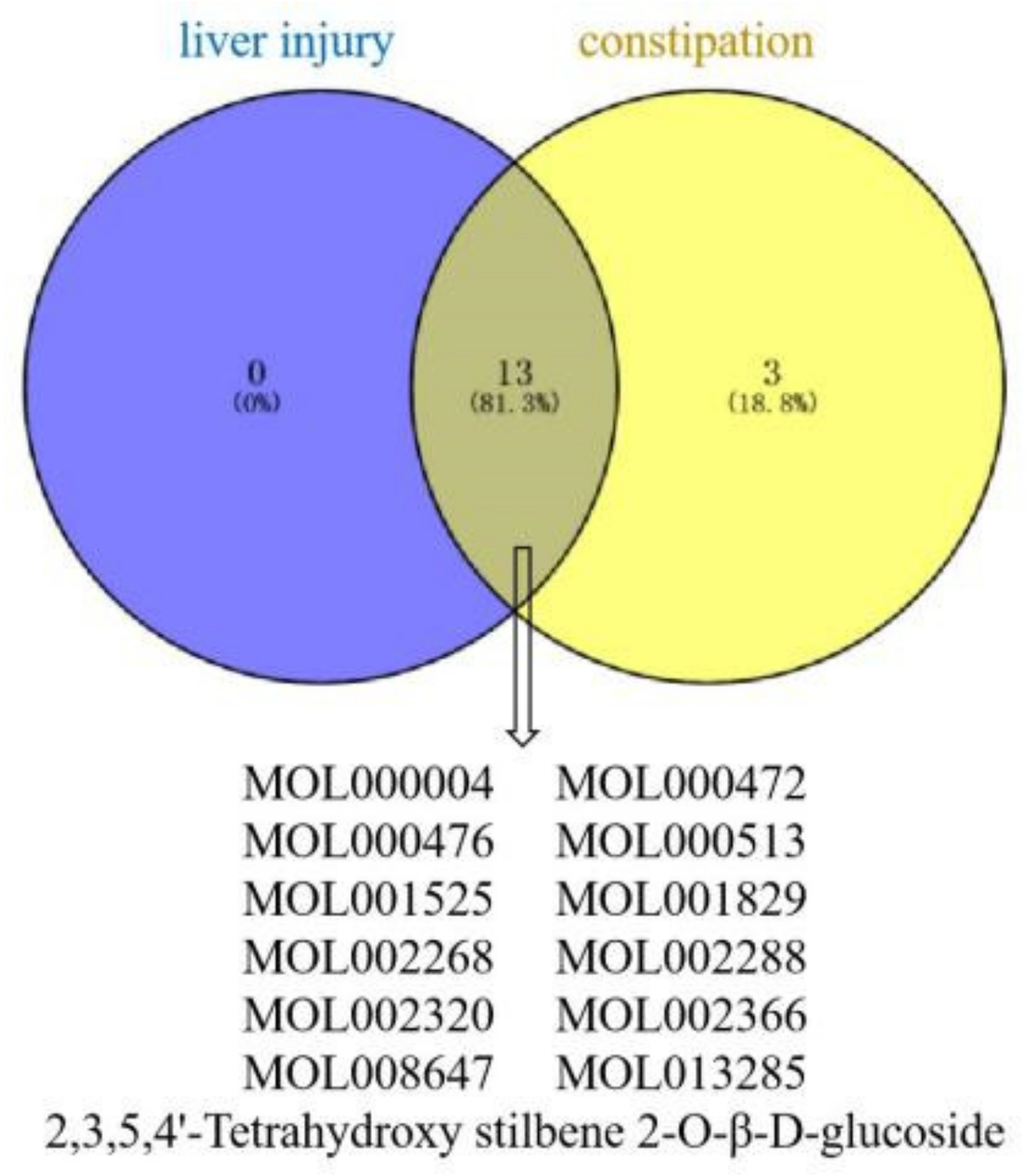 Molecules 27 06284 g009