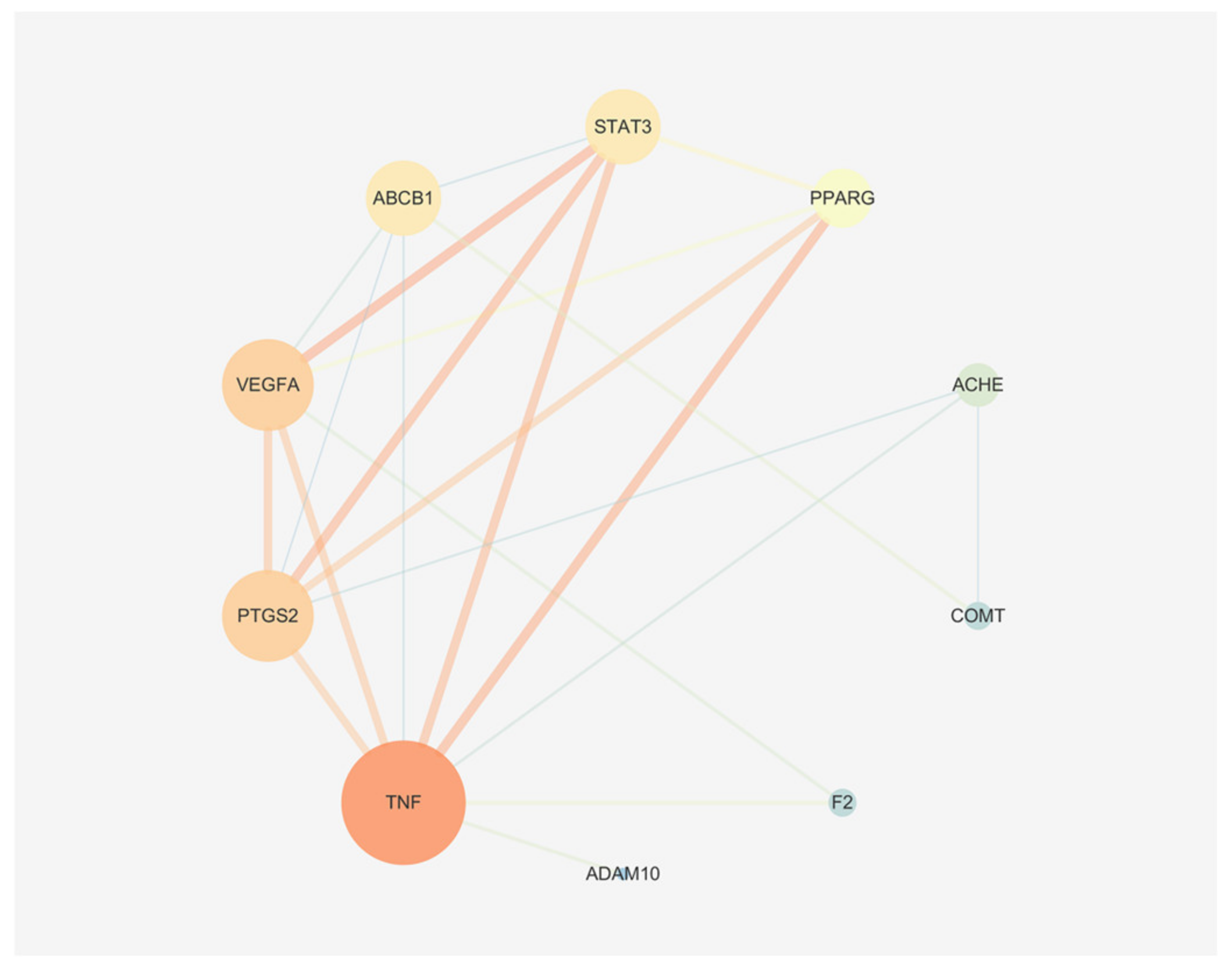 Molecules 27 06284 g011