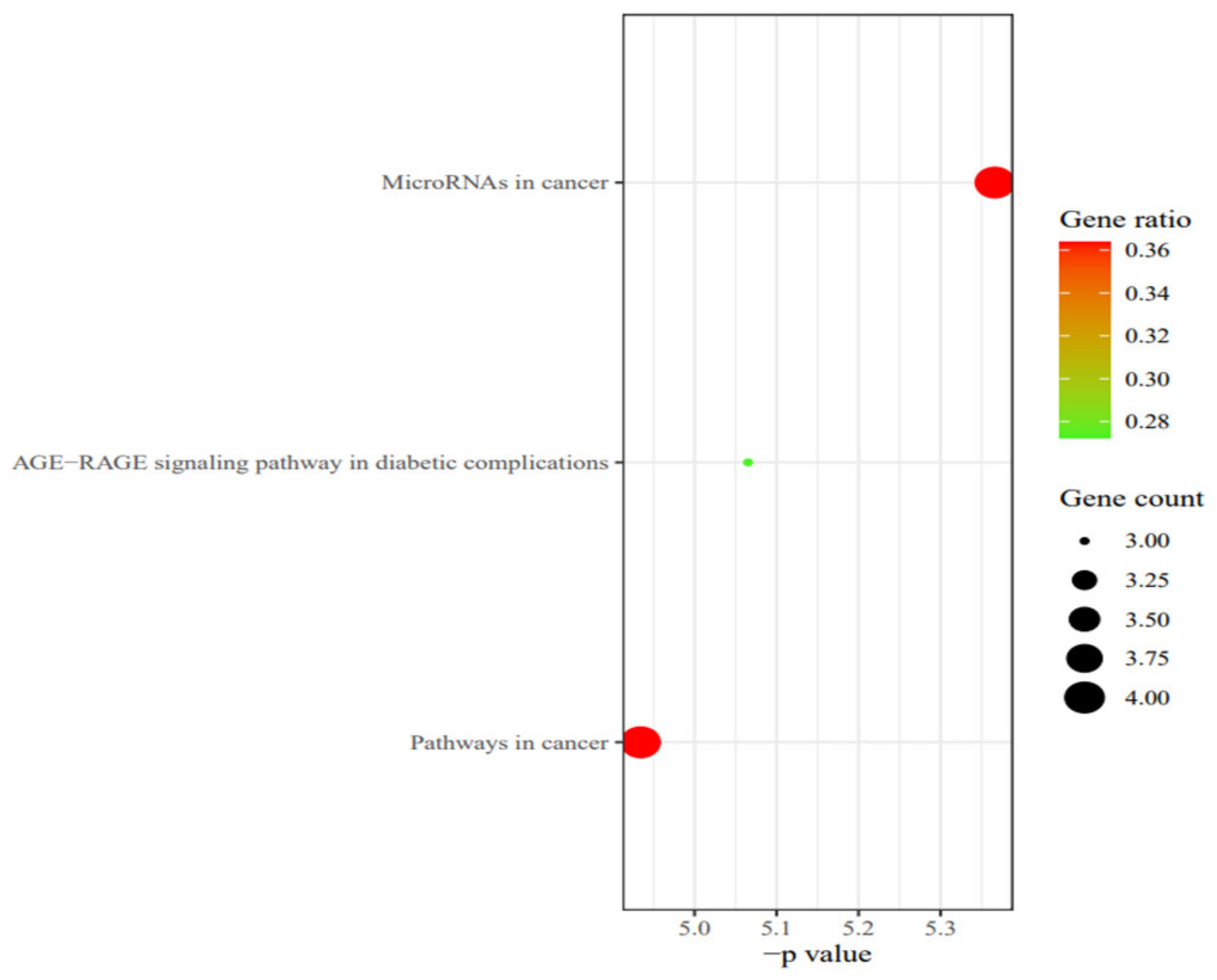 Molecules 27 06284 g013