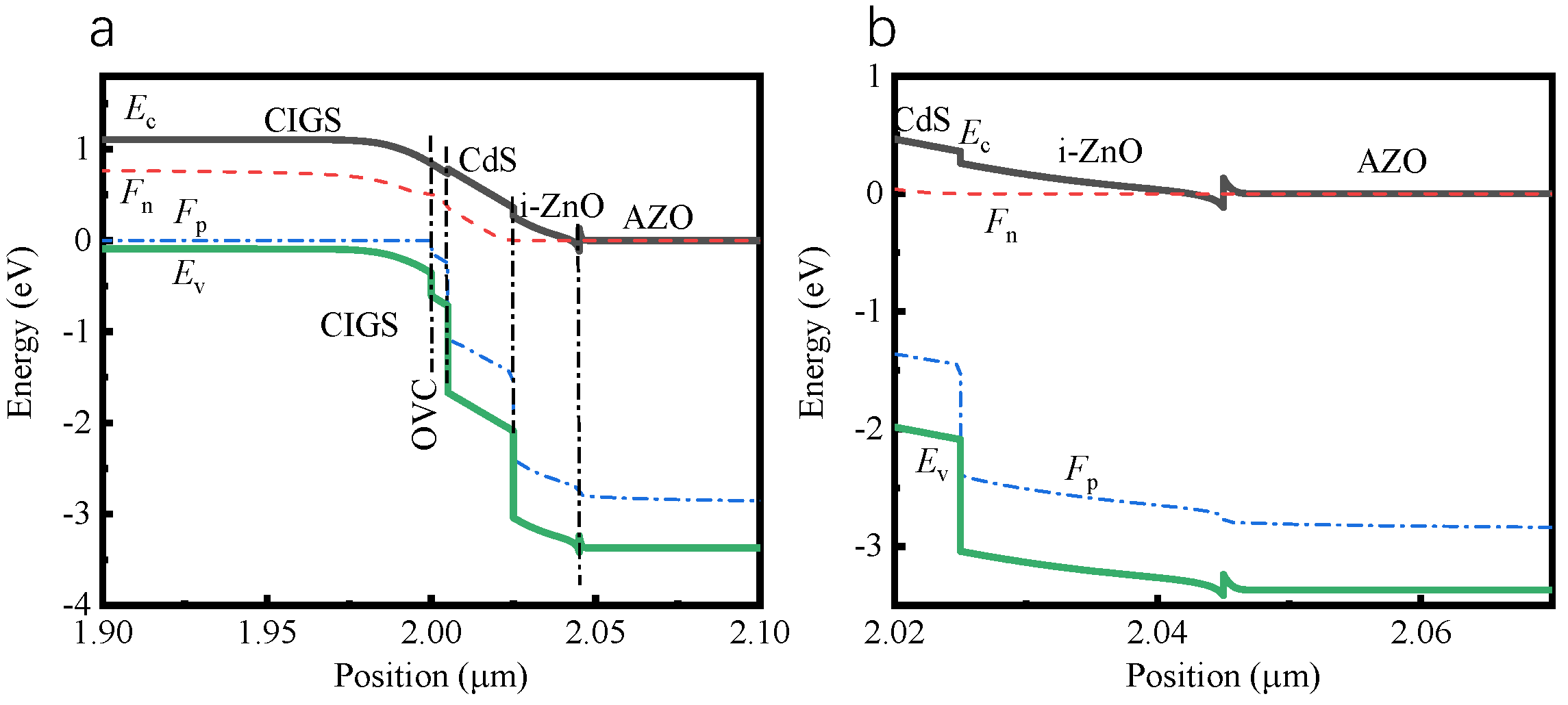 Molecules 27 06285 g005