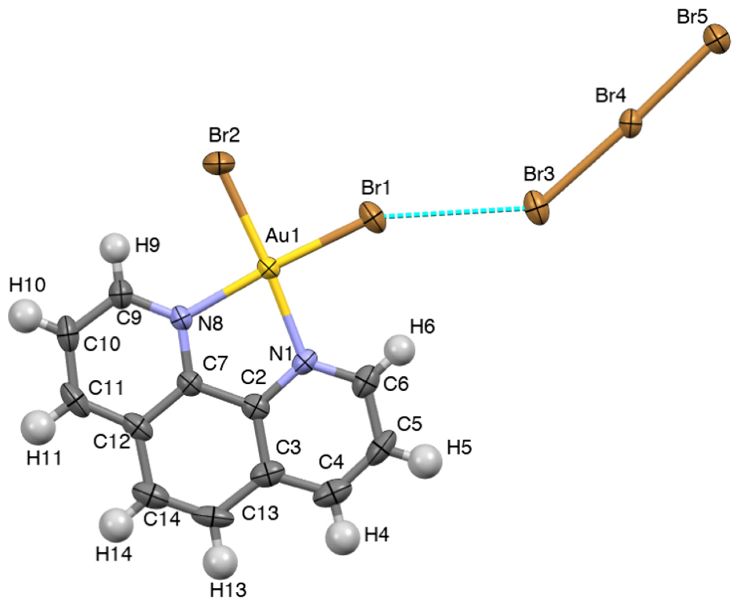 Molecules 27 06289 g001 Molecules 27 06289 g001