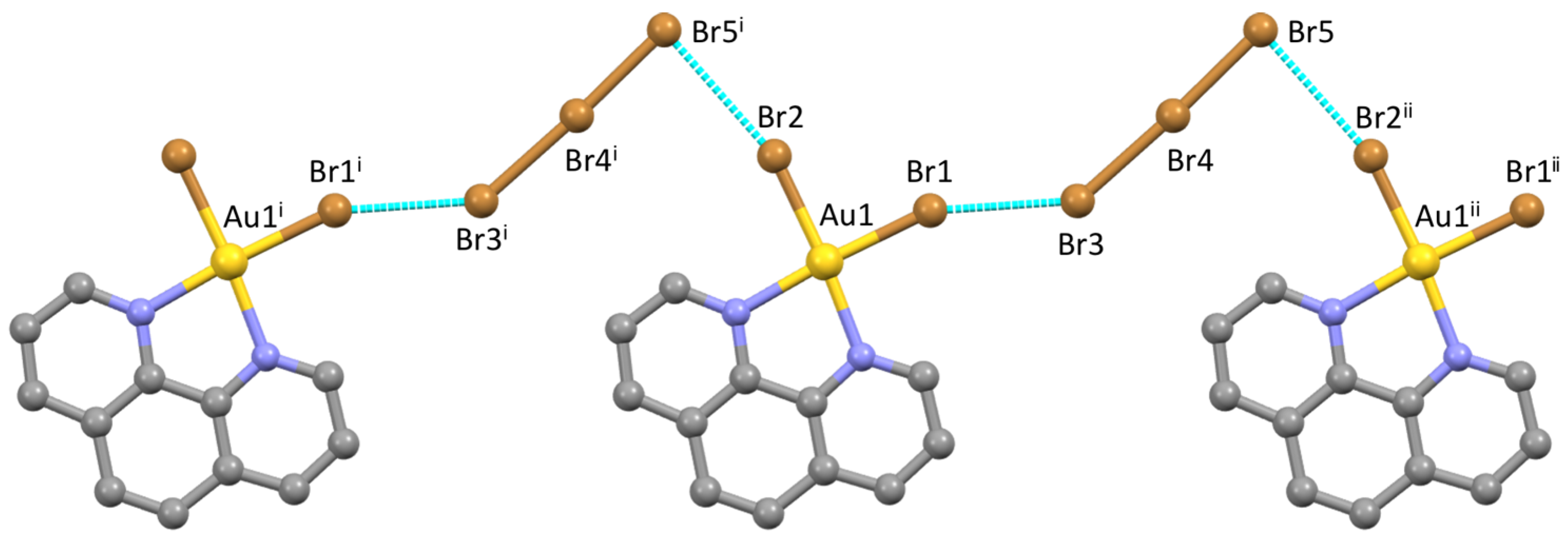 Molecules 27 06289 g002 Molecules 27 06289 g002