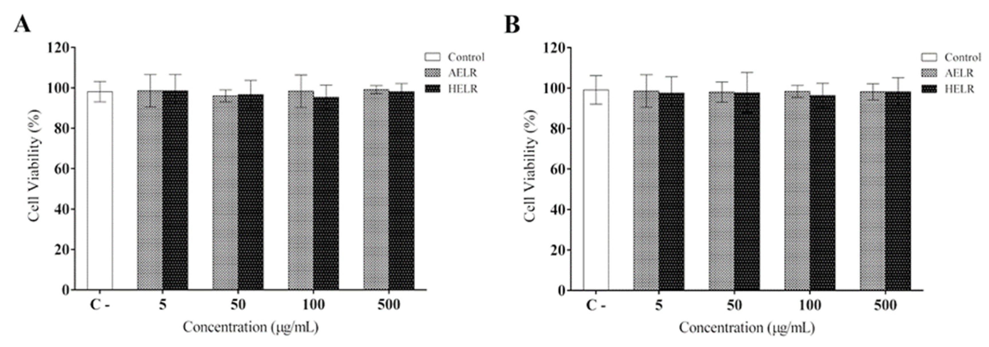 Molecules 27 06291 g002 Molecules 27 06291 g002