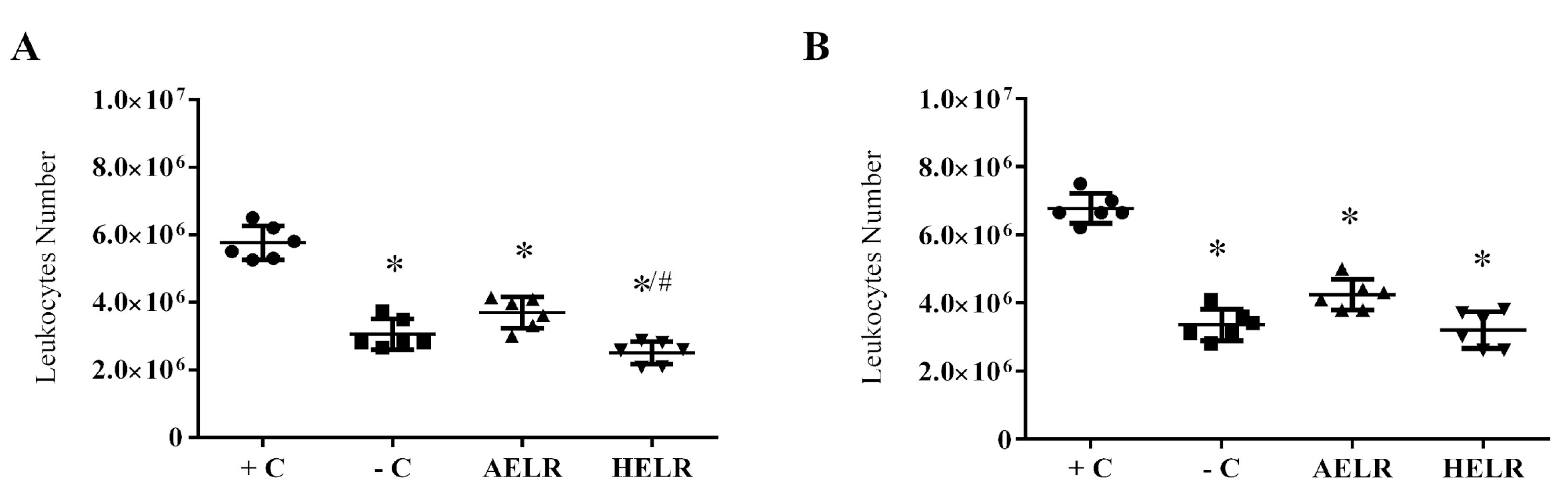 Molecules 27 06291 g003 Molecules 27 06291 g003