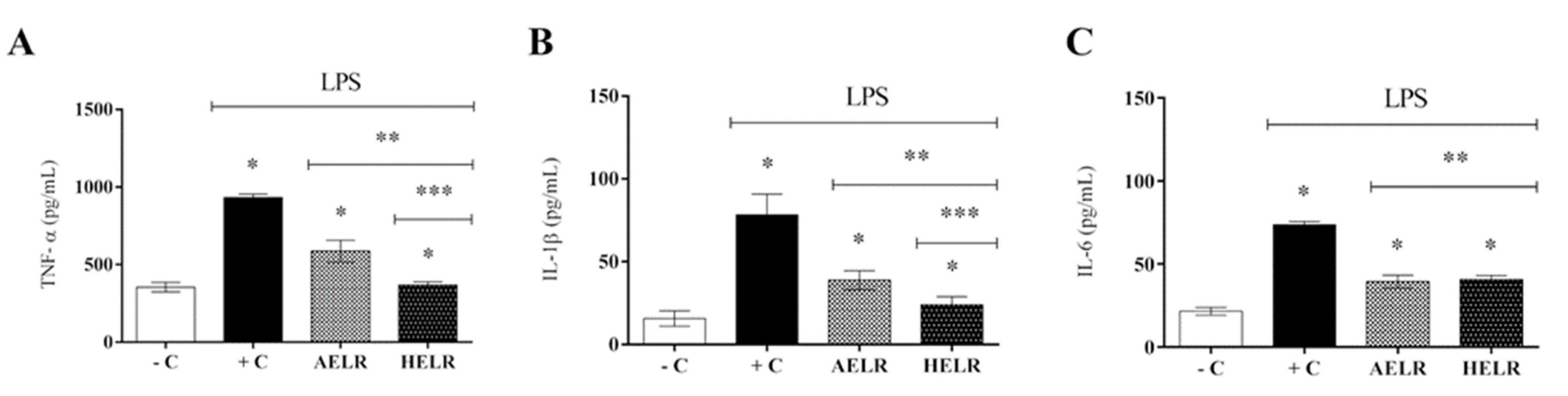 Molecules 27 06291 g007 Molecules 27 06291 g007