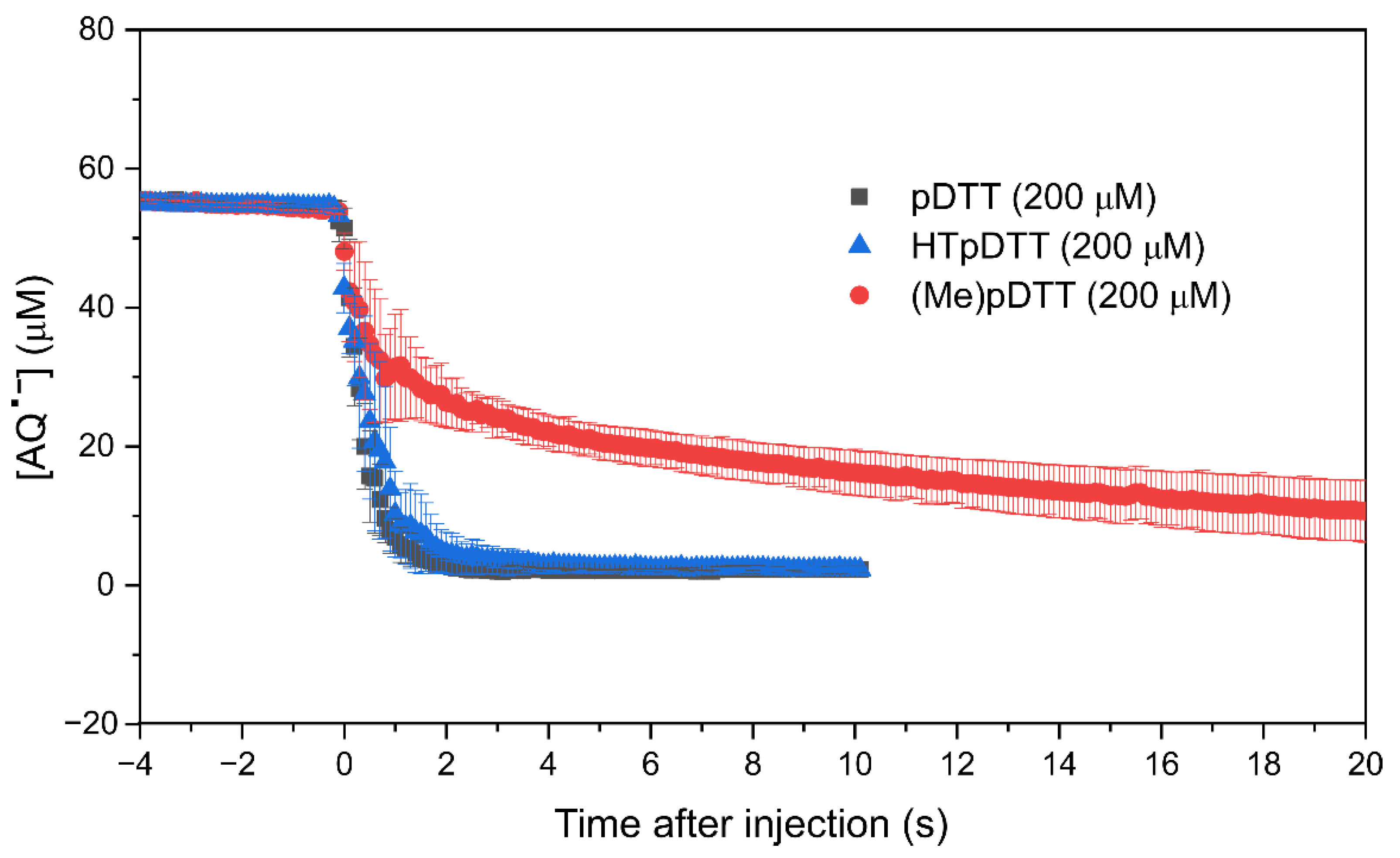 Molecules 27 06292 g004