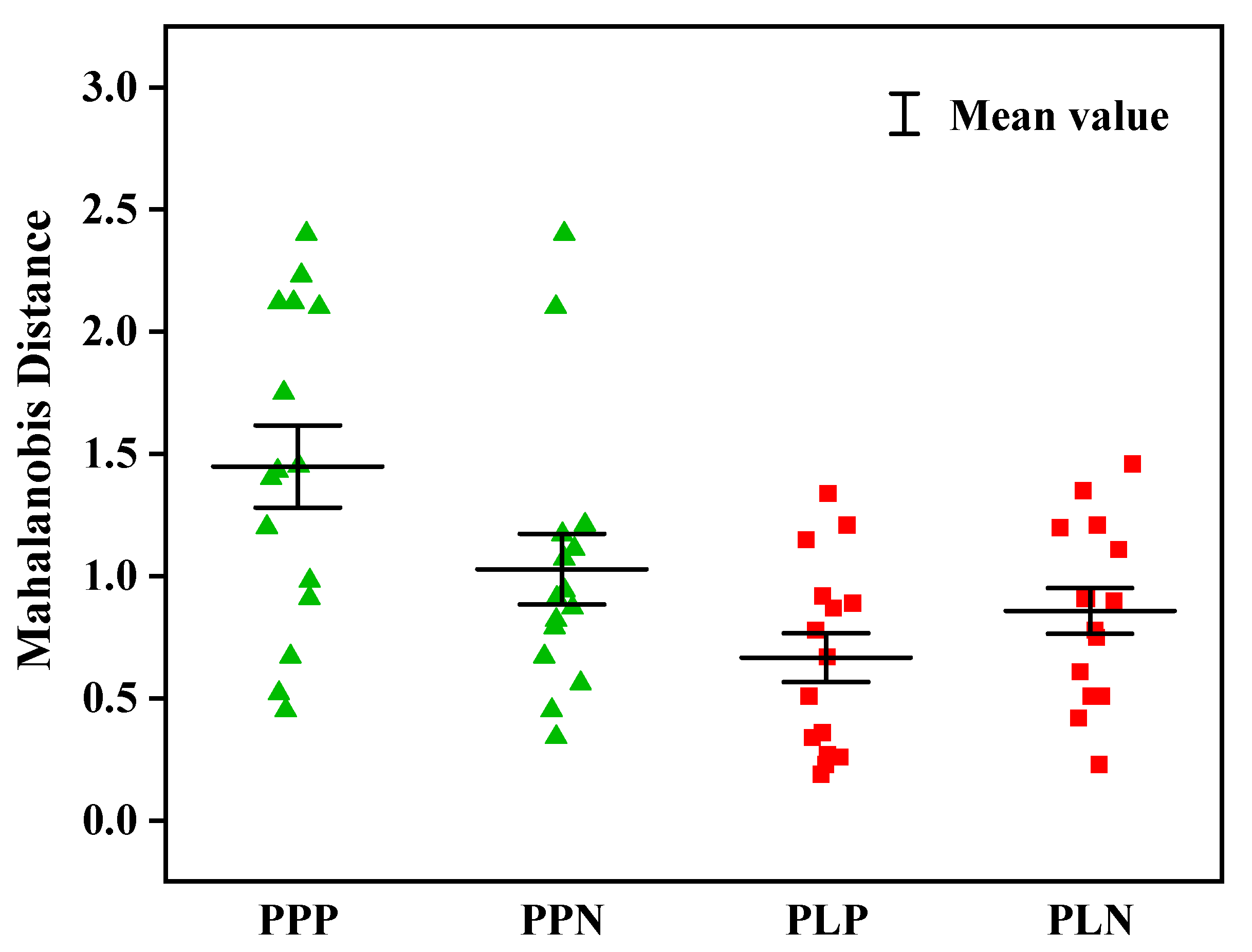 Molecules 27 06294 g008