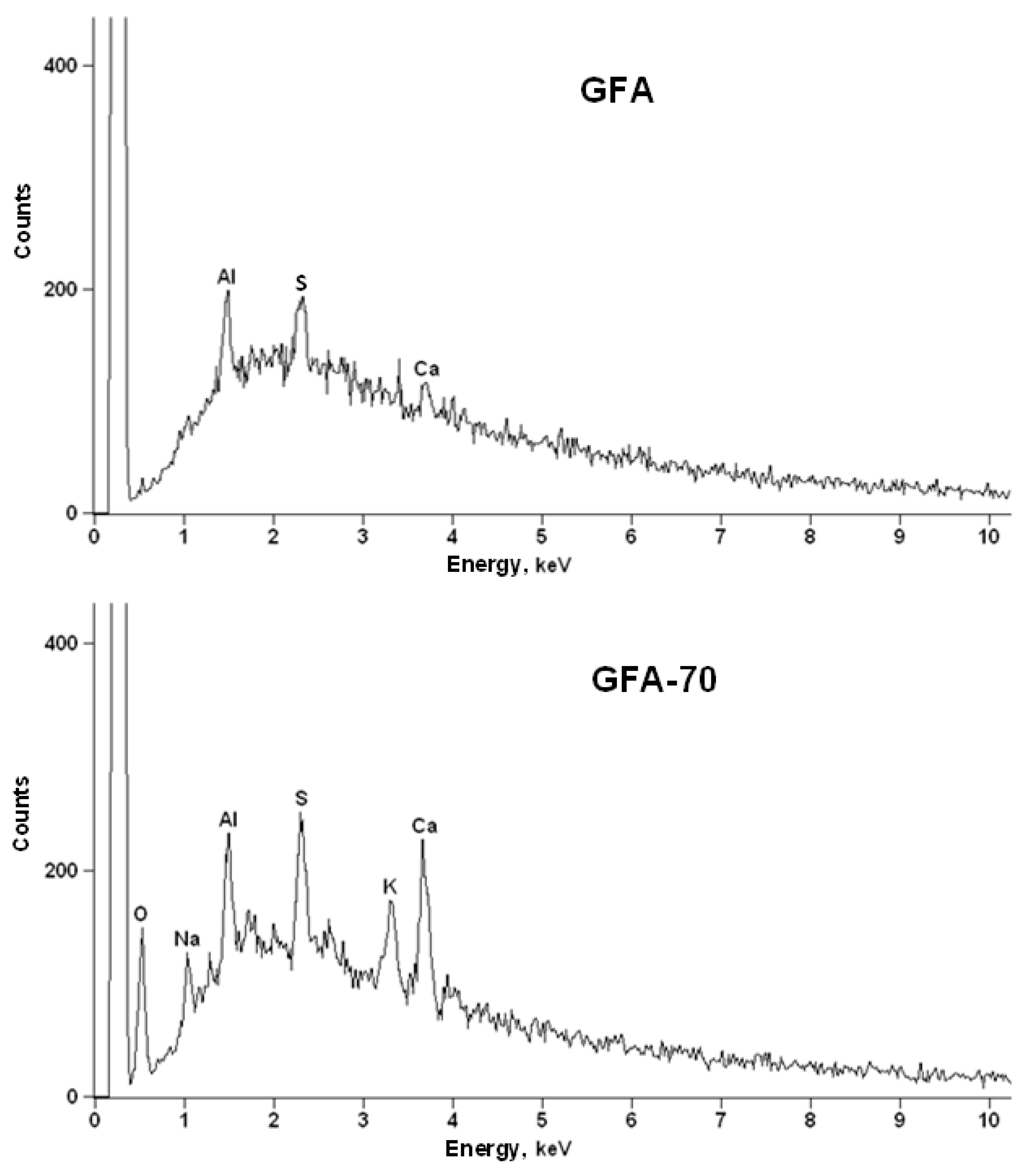 Molecules 27 06298 g002 Molecules 27 06298 g002