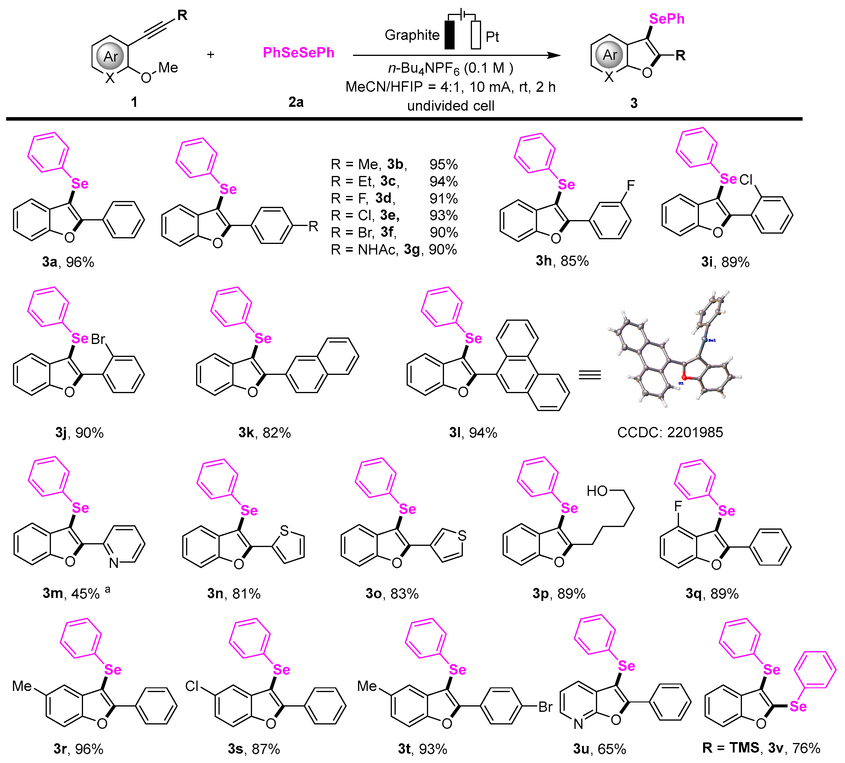Molecules 27 06314 sch002
