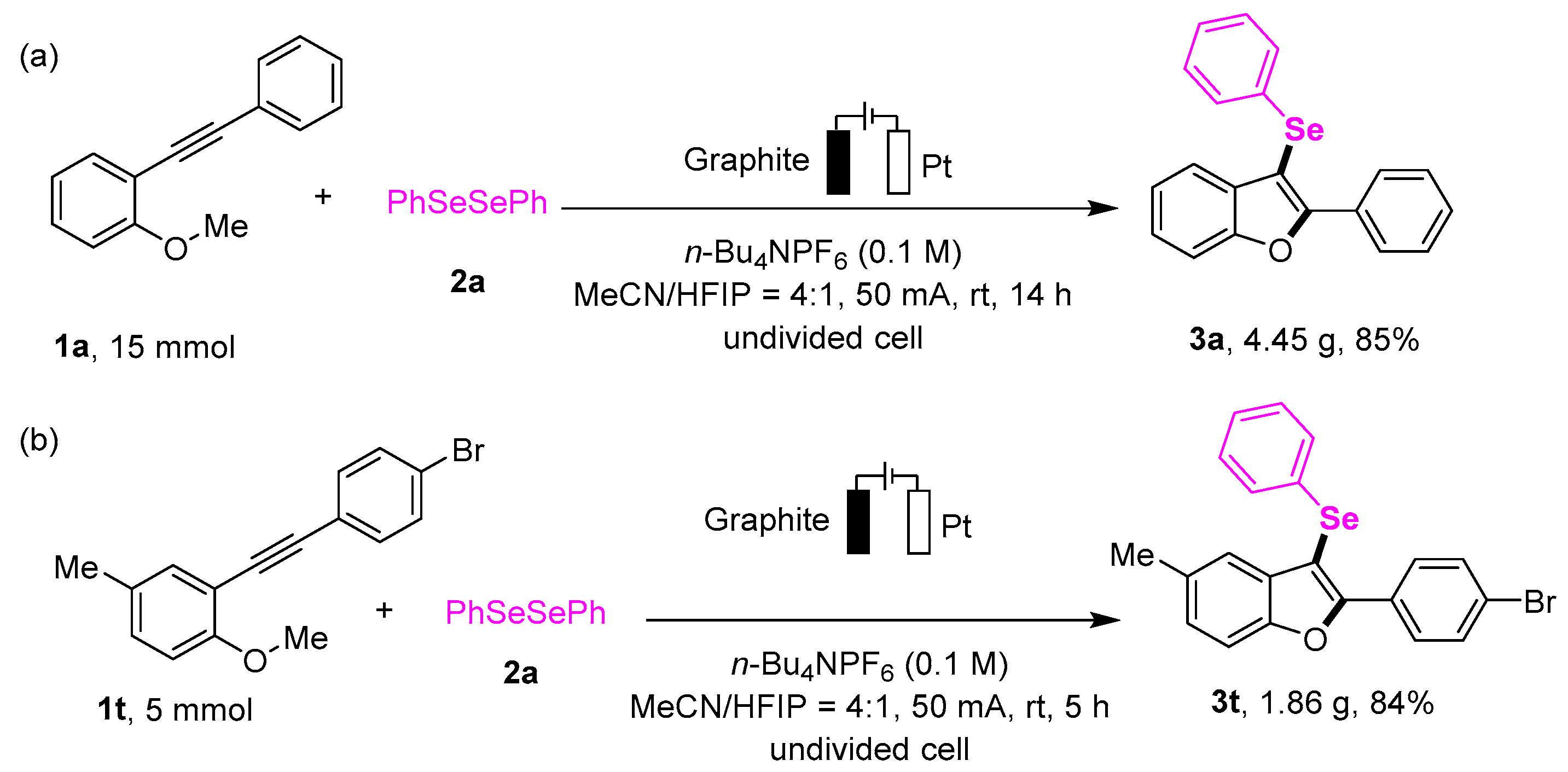 Molecules 27 06314 sch004