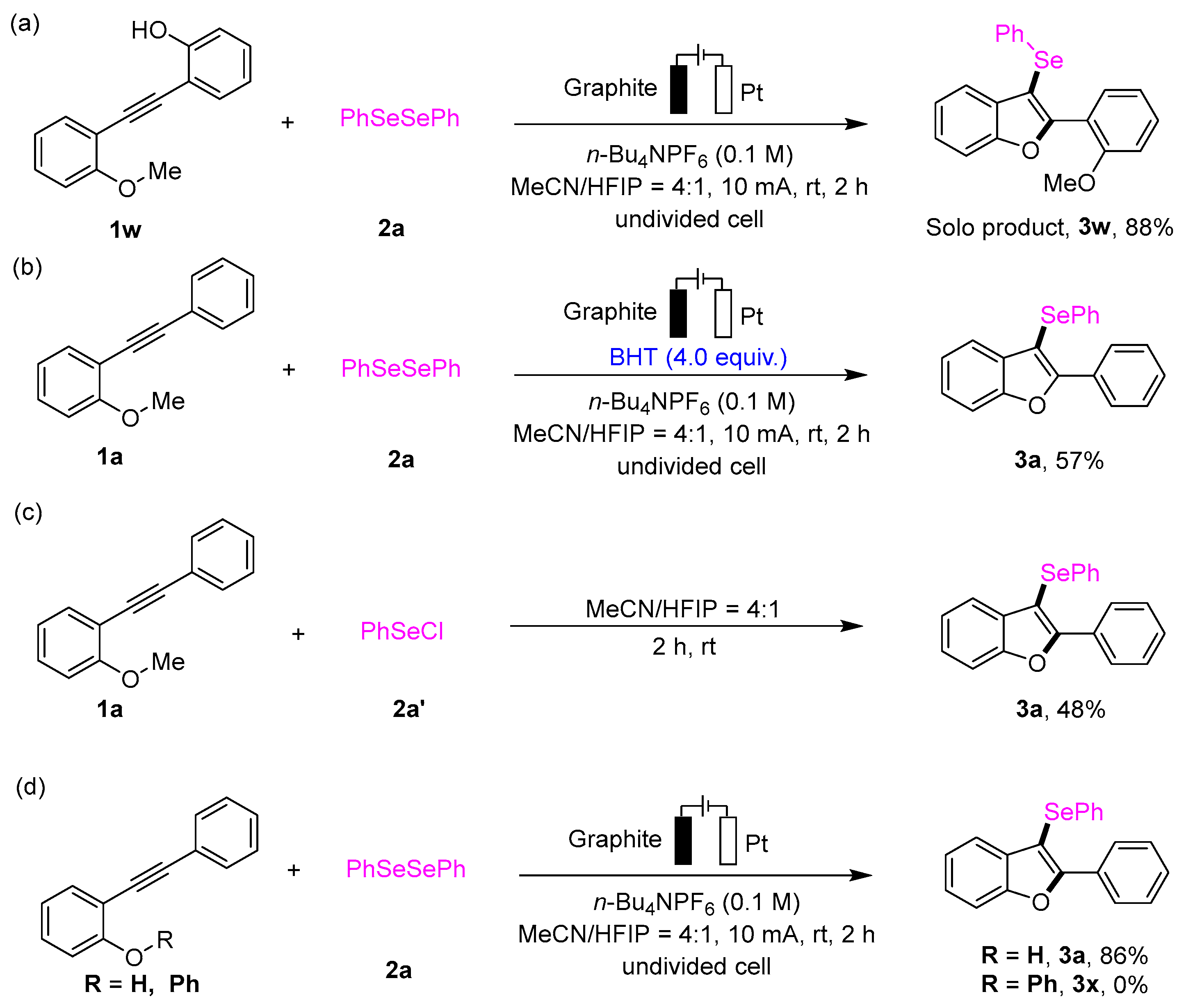 Molecules 27 06314 sch005