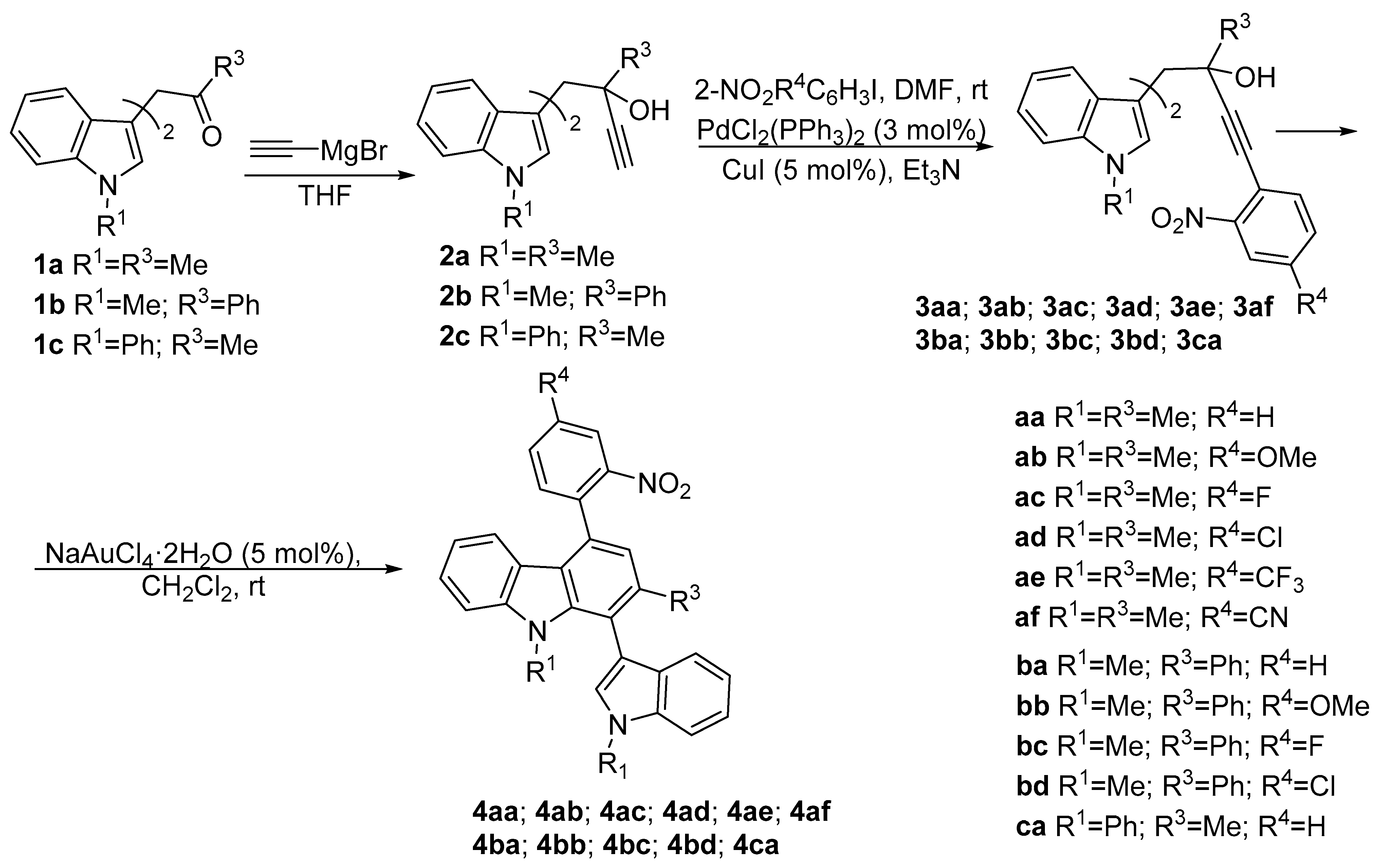 Molecules 27 06321 sch001 Molecules 27 06321 sch001