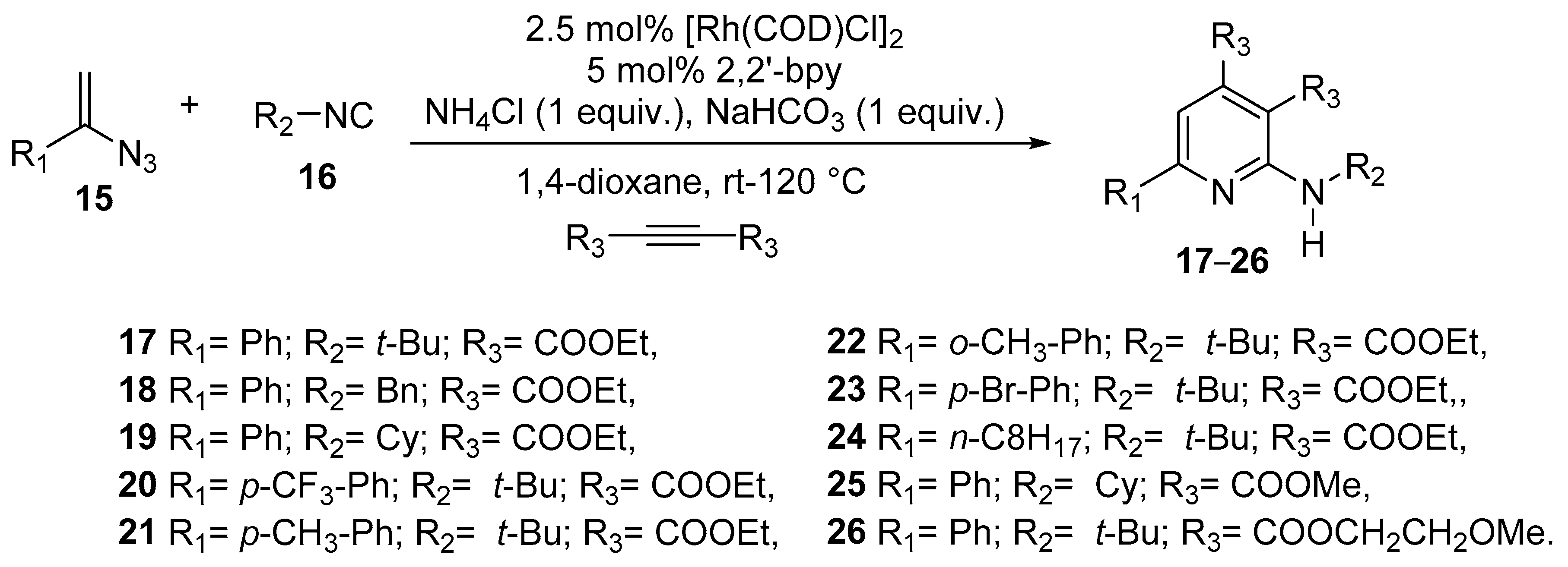 Molecules 27 06321 sch006 Molecules 27 06321 sch006