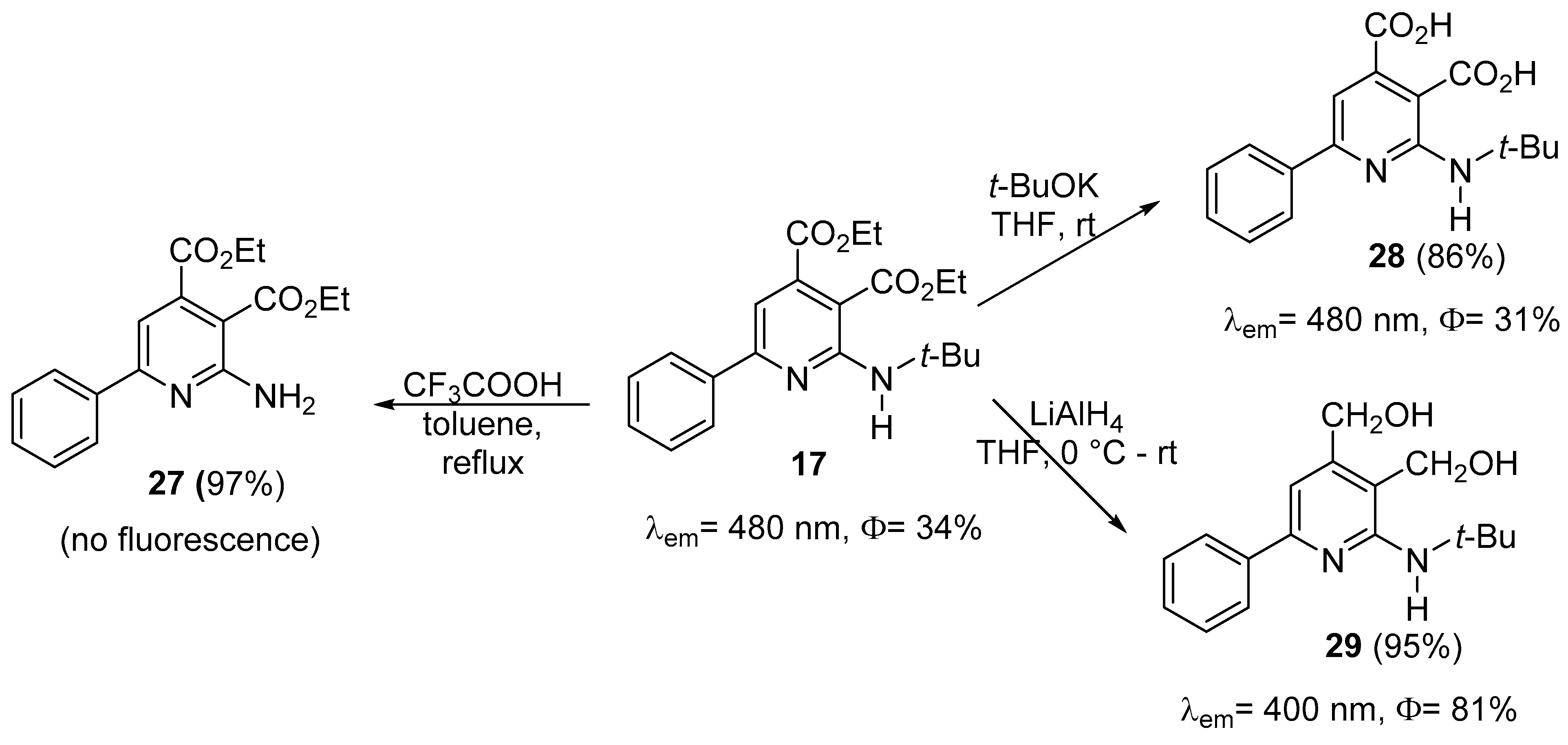 Molecules 27 06321 sch007 Molecules 27 06321 sch007